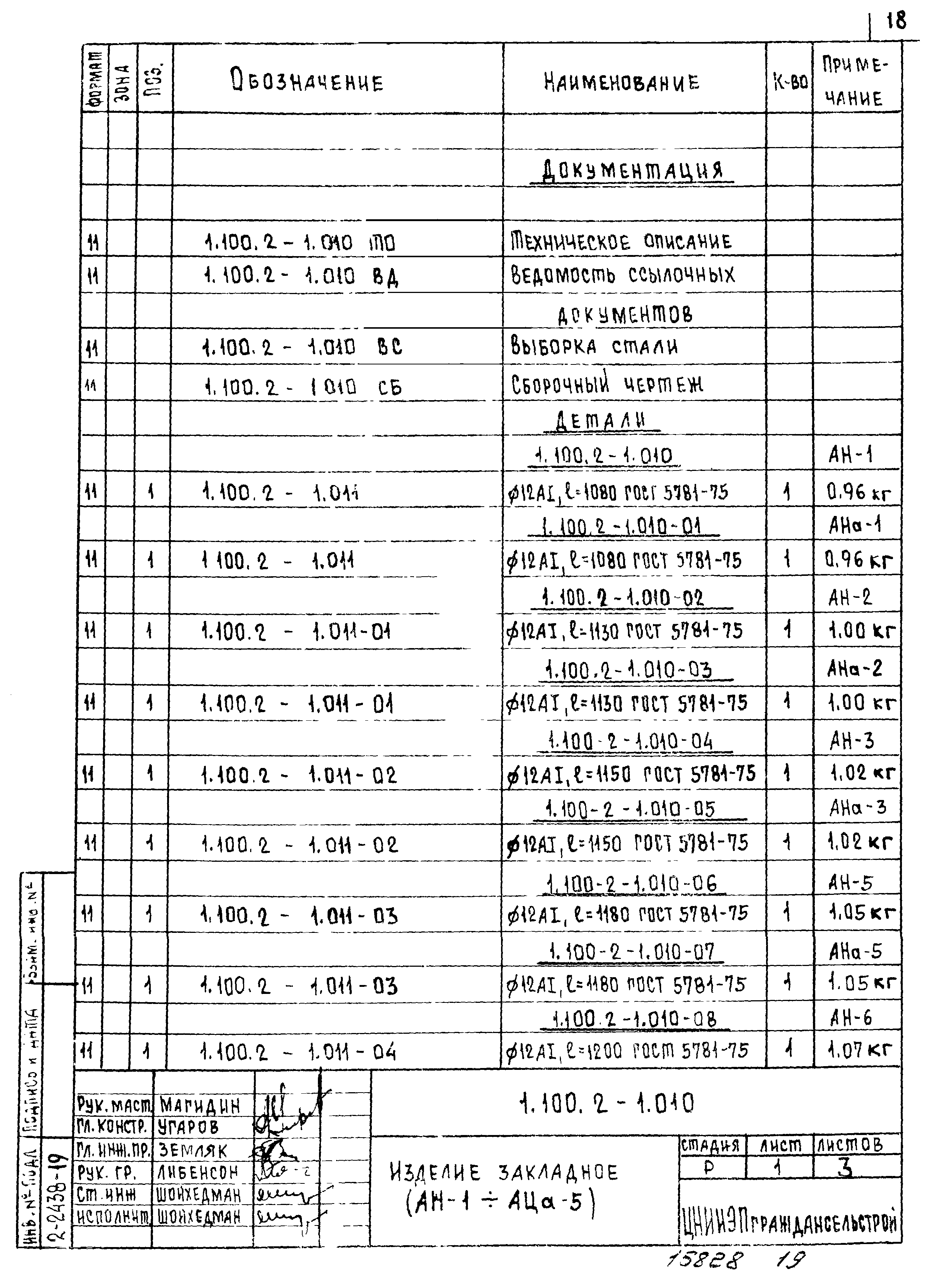 Серия 1.100.2-1