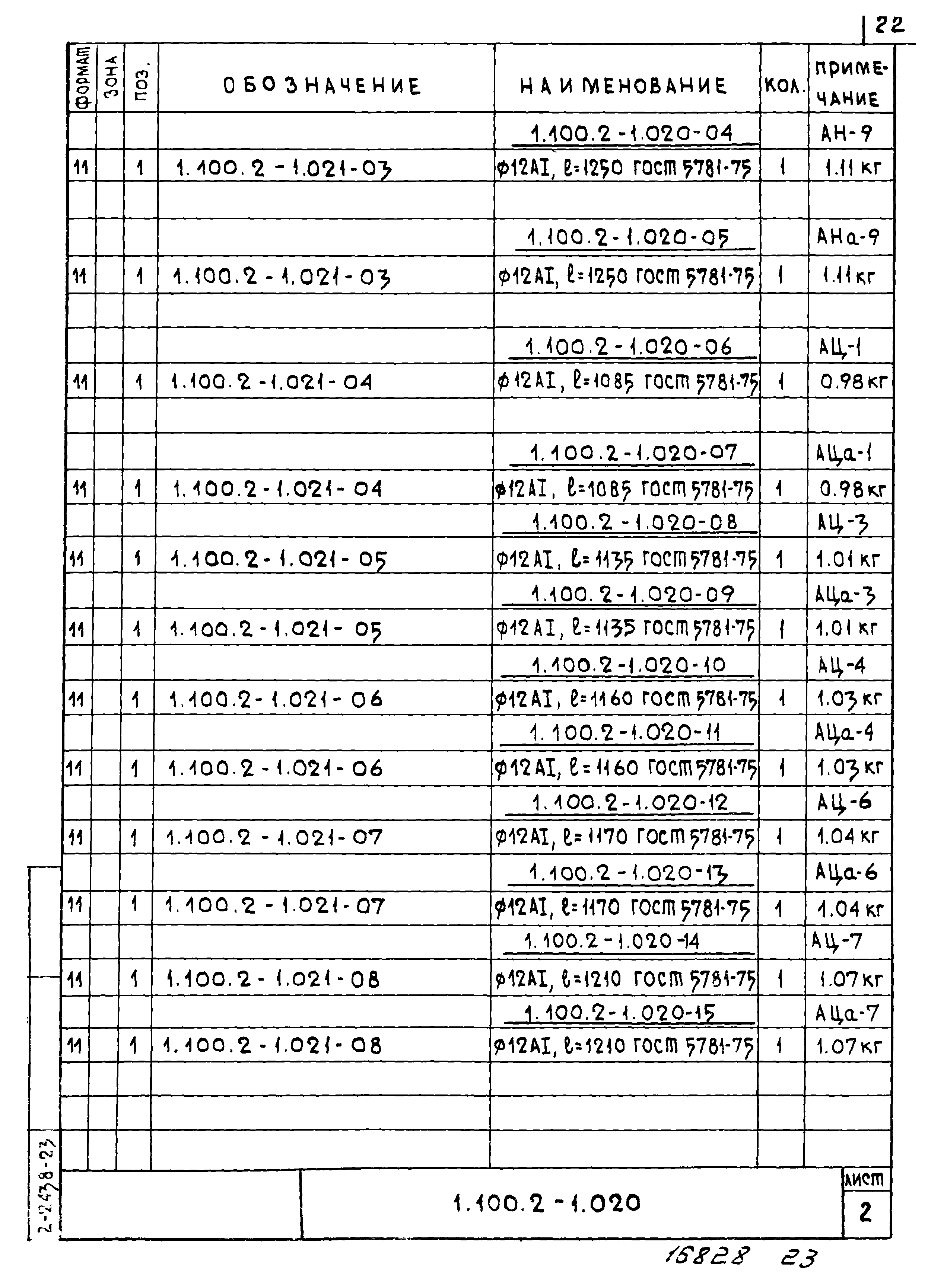 Серия 1.100.2-1