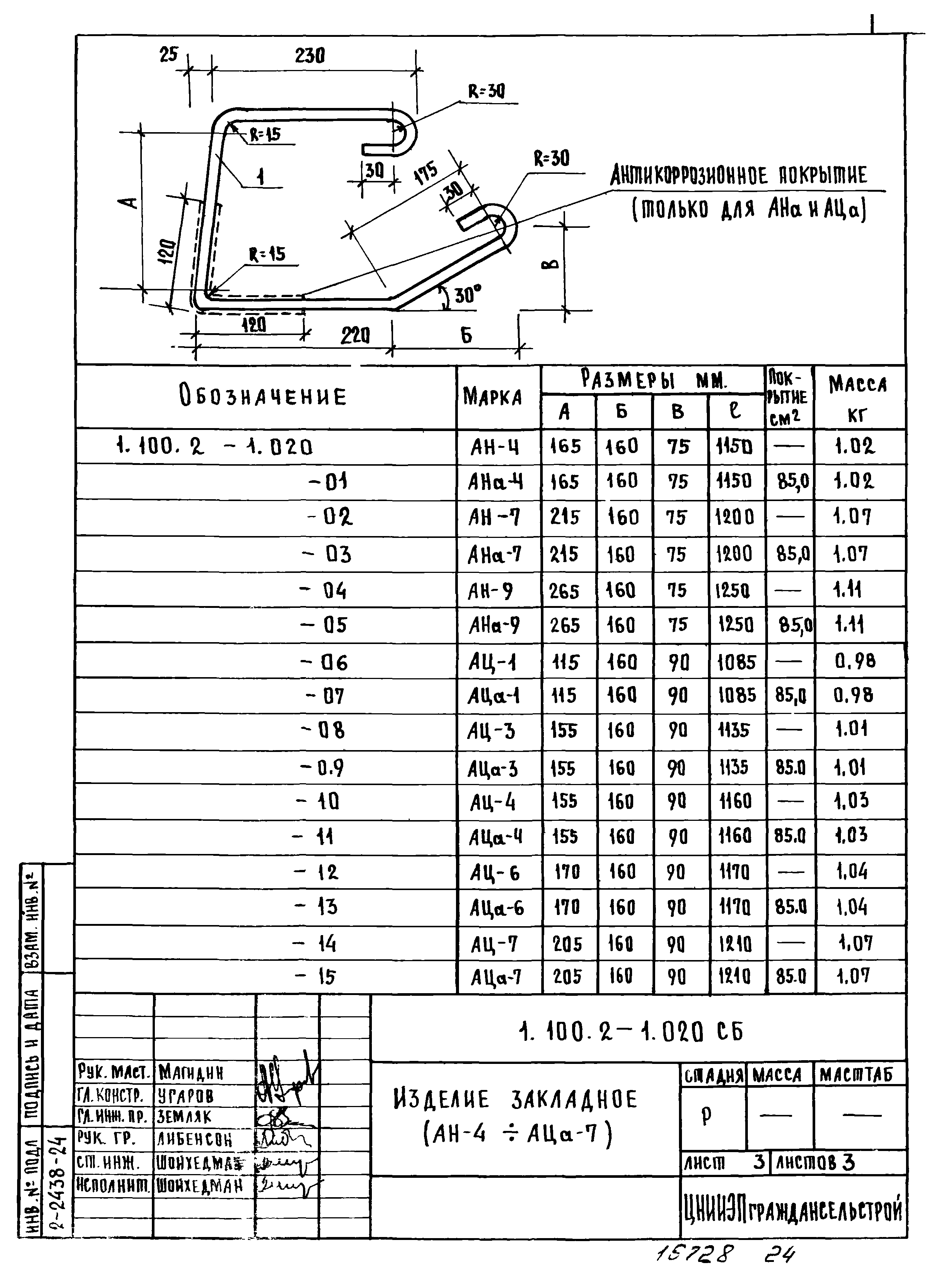 Серия 1.100.2-1