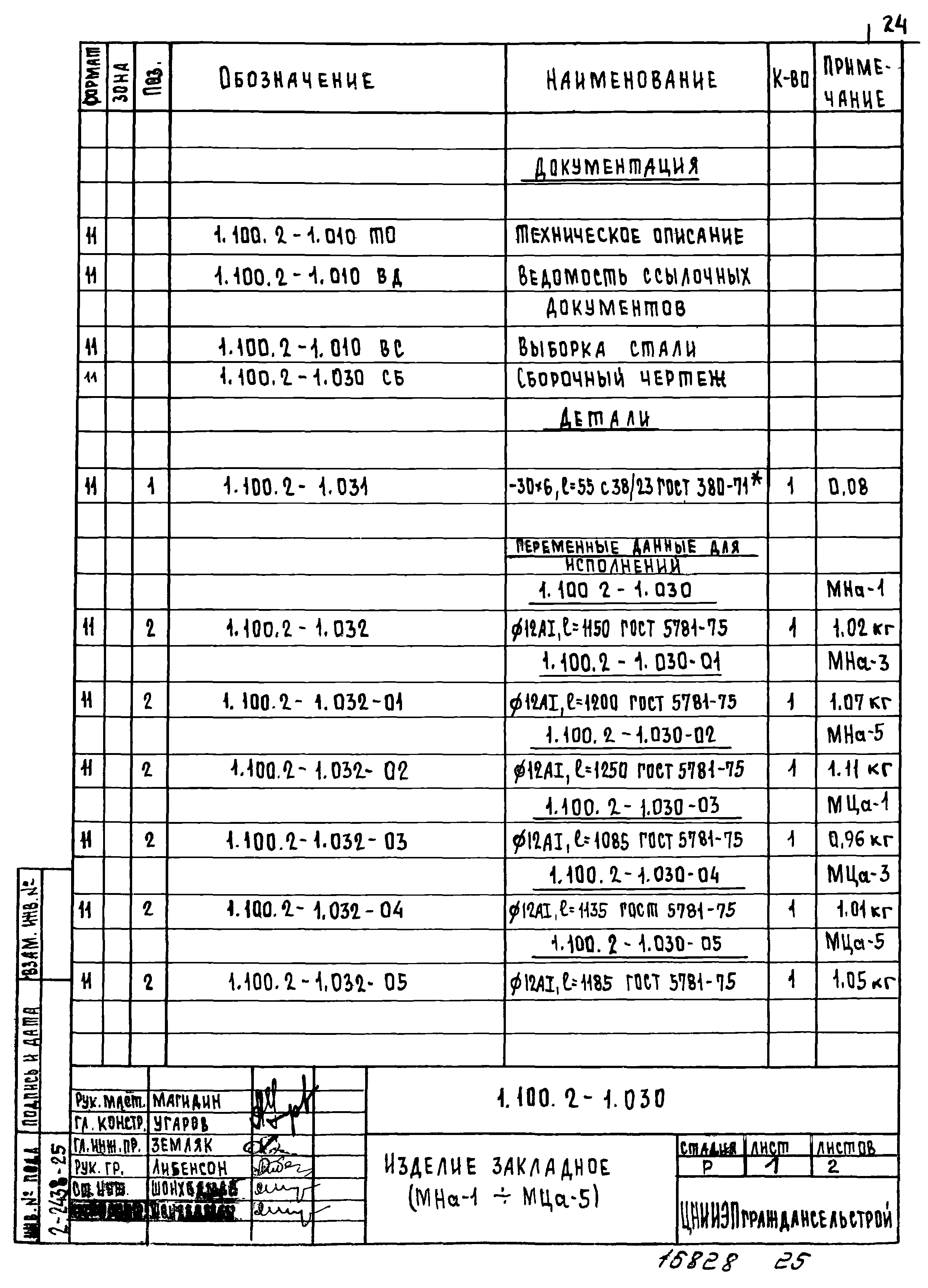 Серия 1.100.2-1