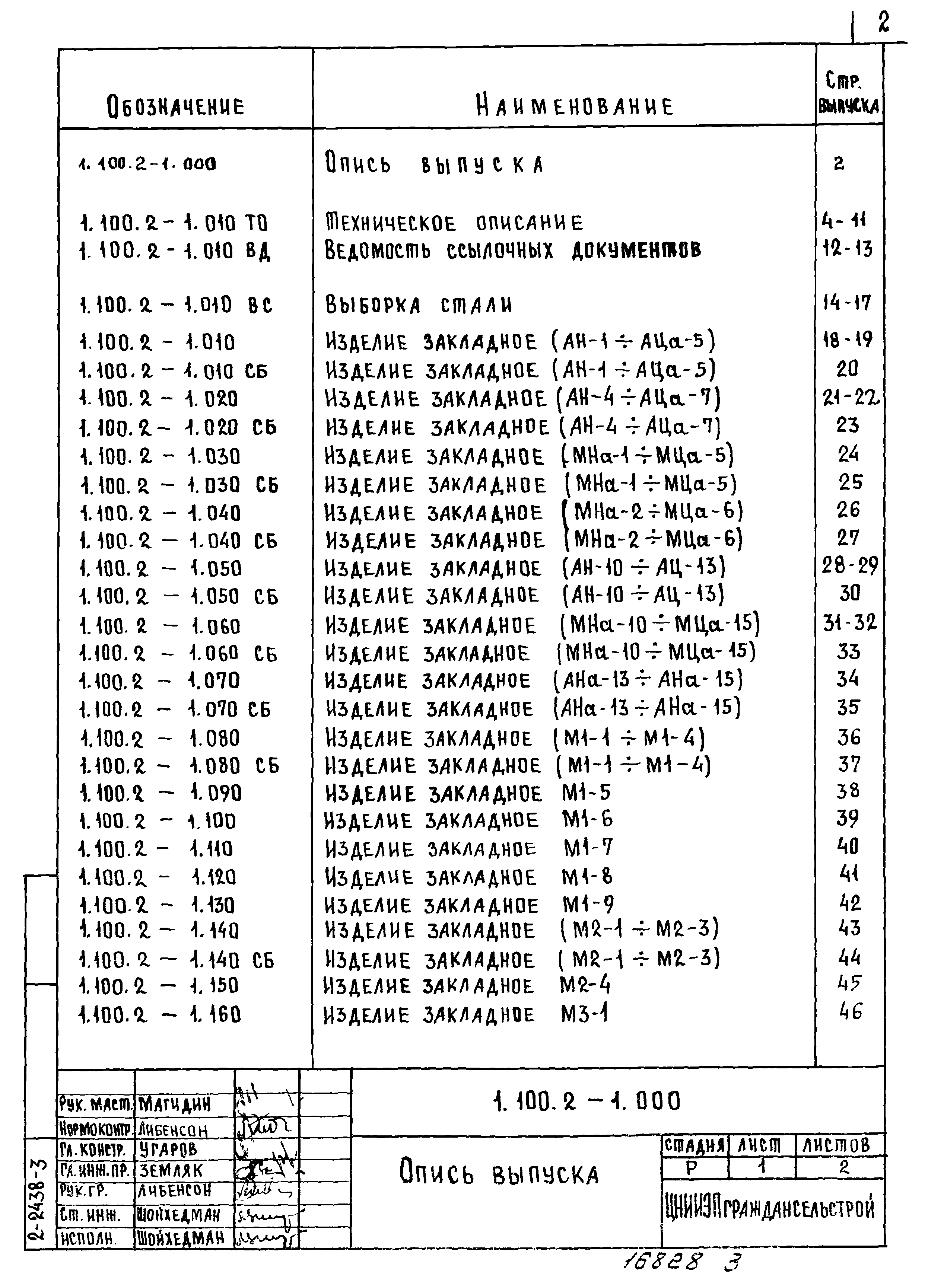 Серия 1.100.2-1