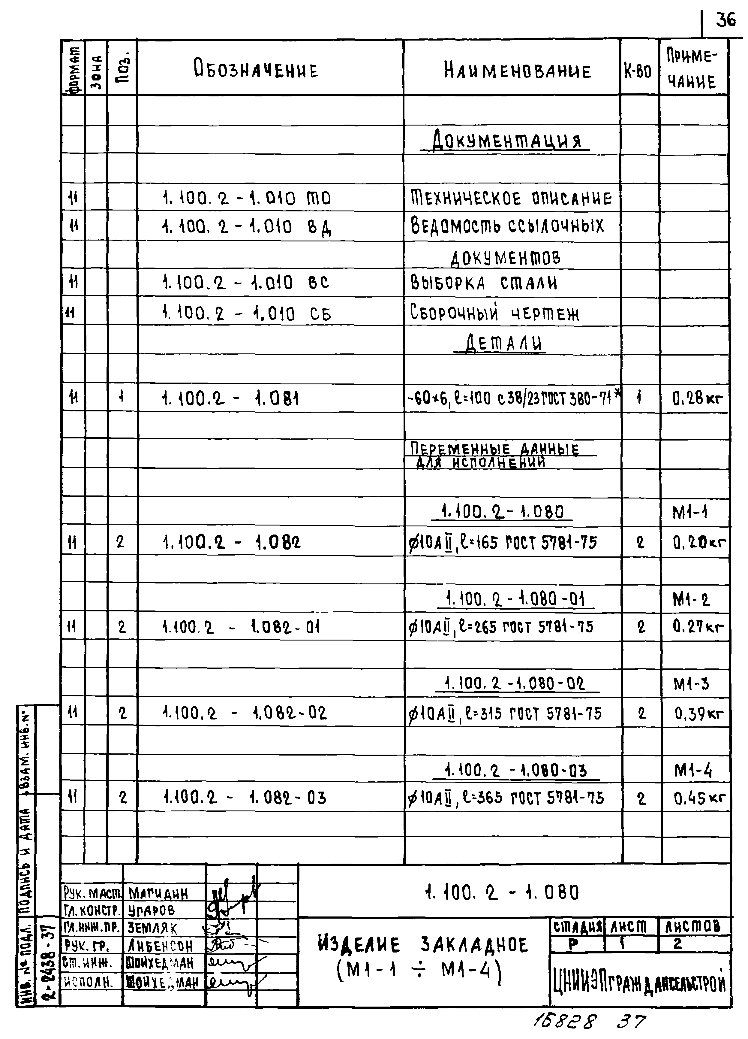 Серия 1.100.2-1