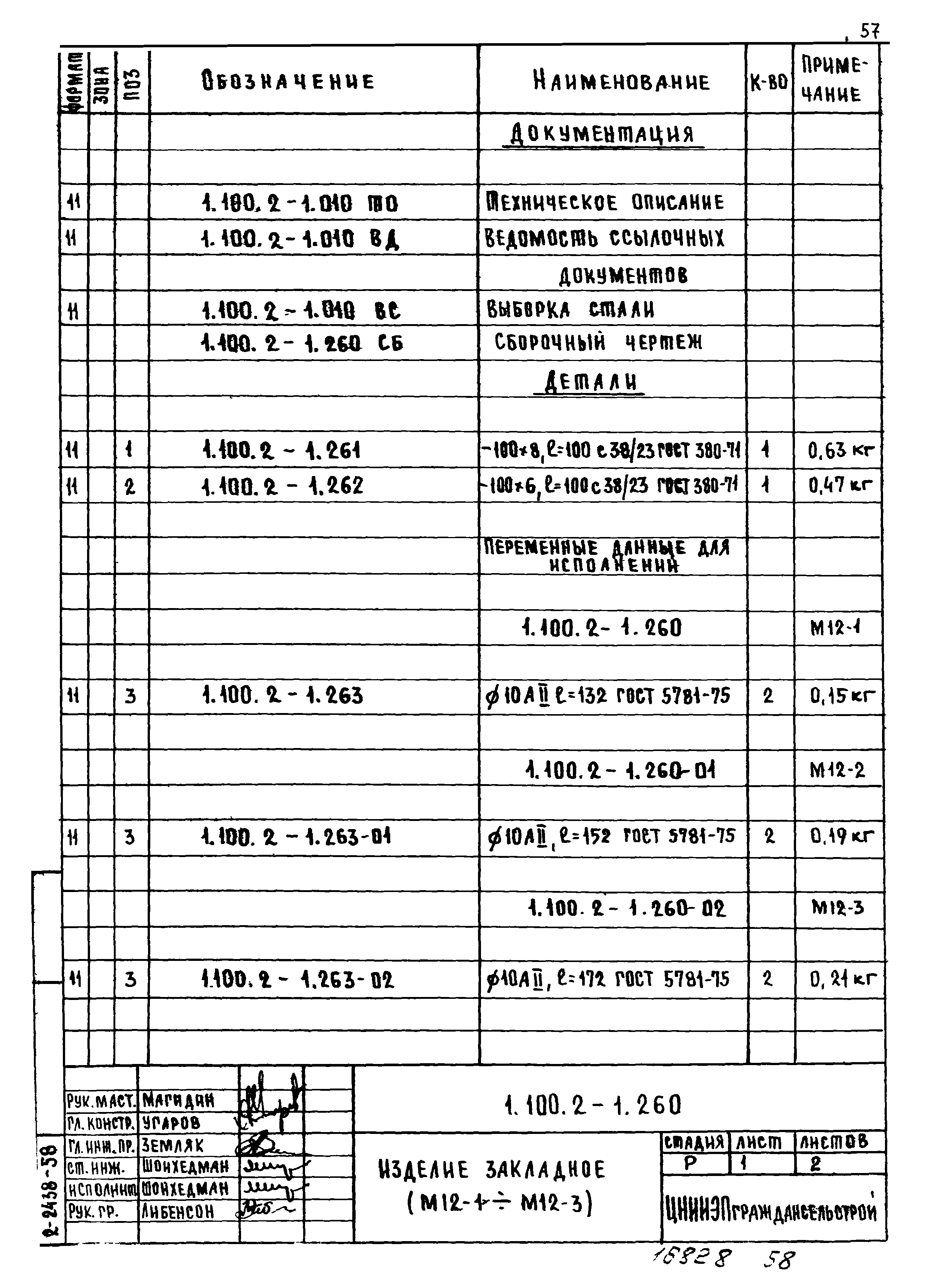 Серия 1.100.2-1