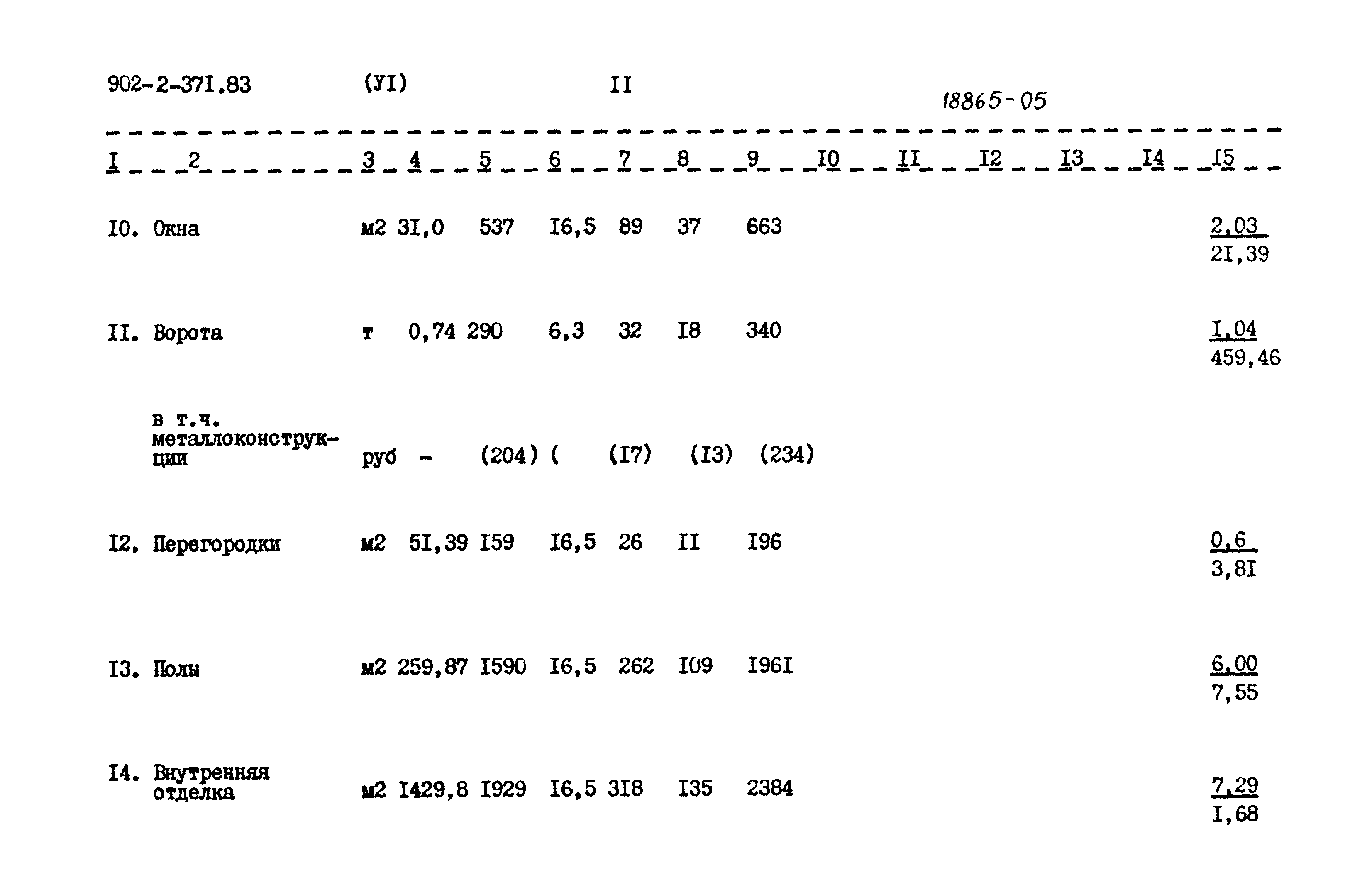 Типовой проект 902-2-371.83