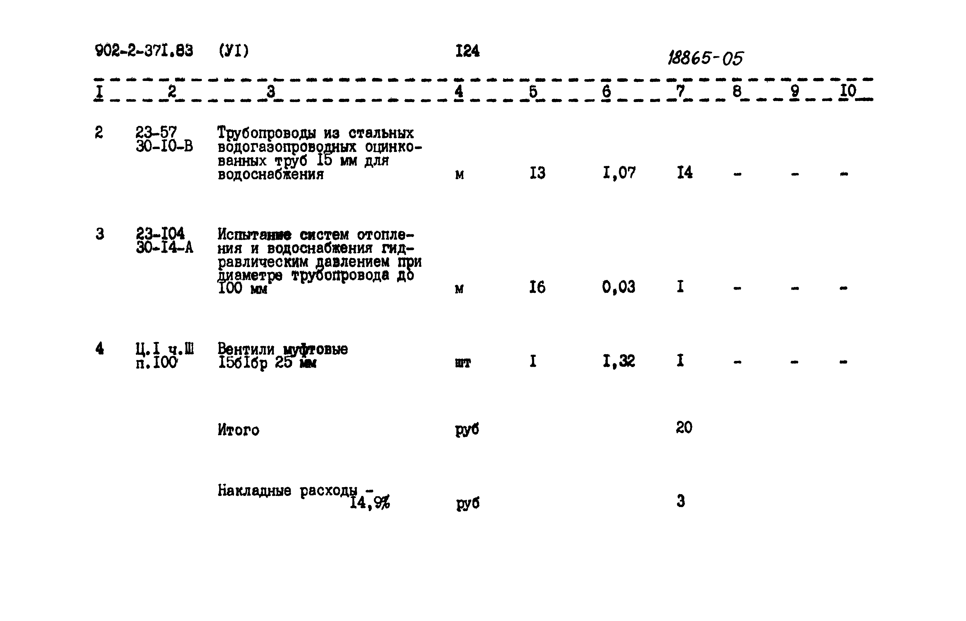 Типовой проект 902-2-371.83