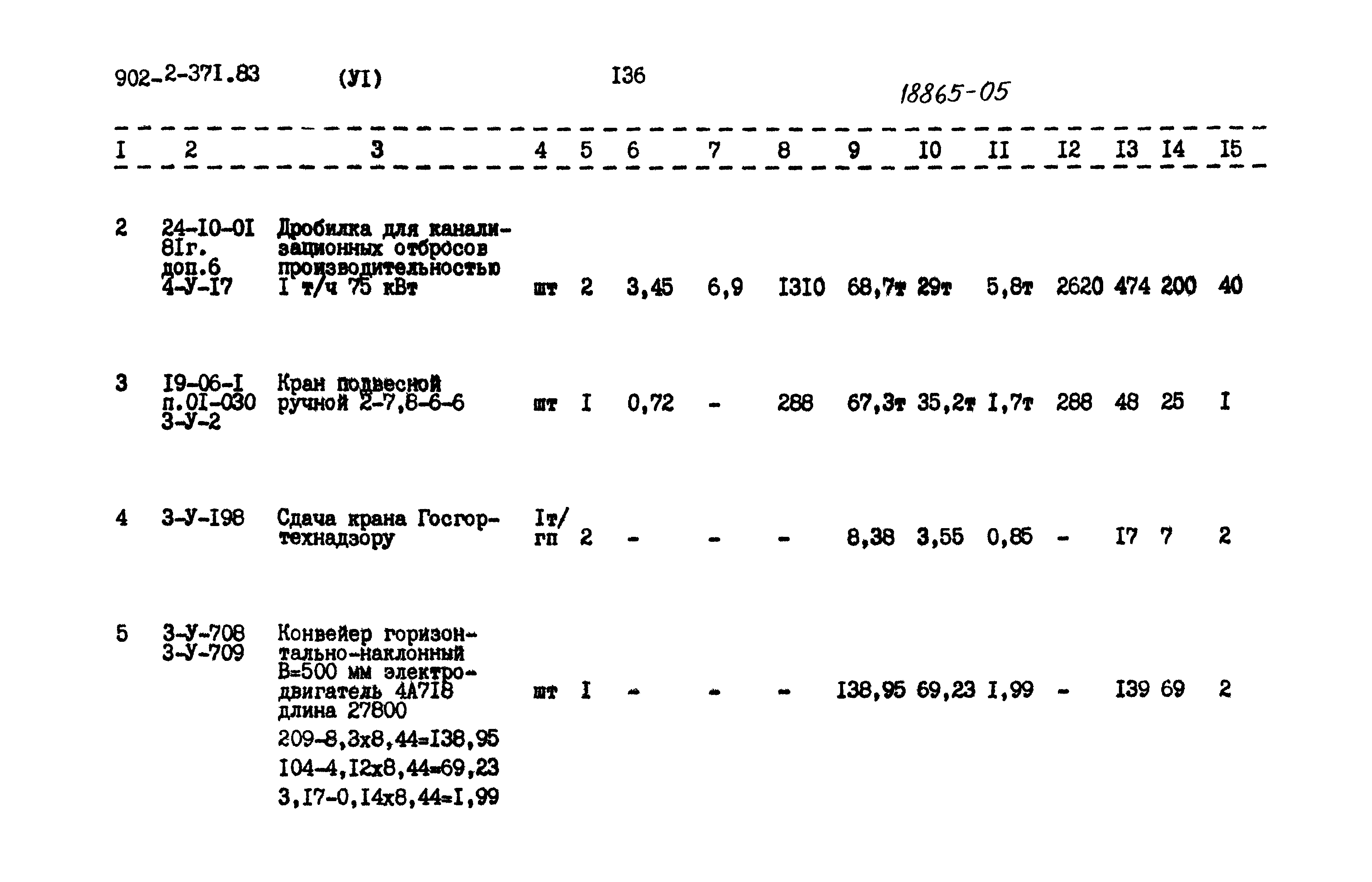 Типовой проект 902-2-371.83