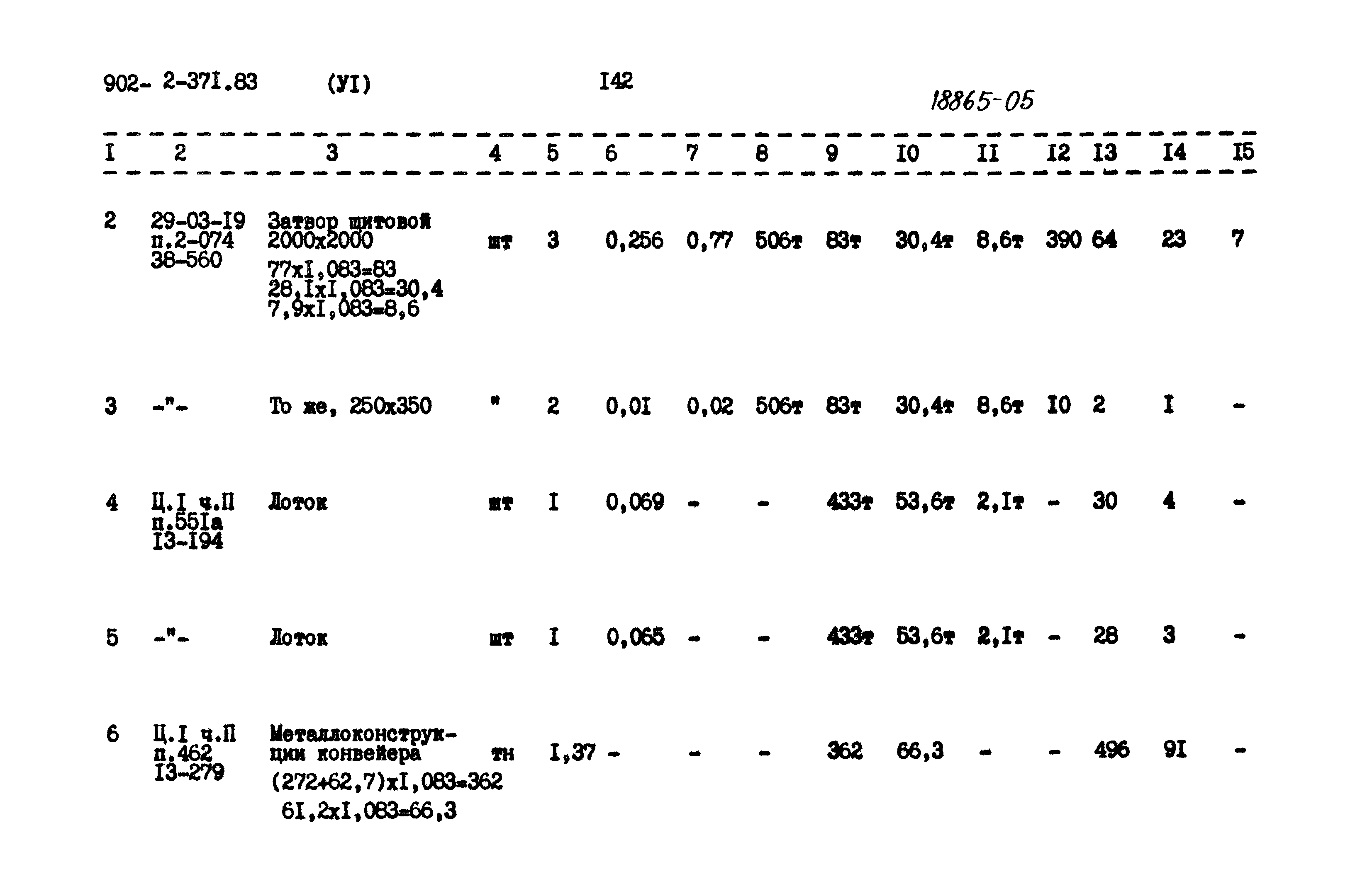 Типовой проект 902-2-371.83