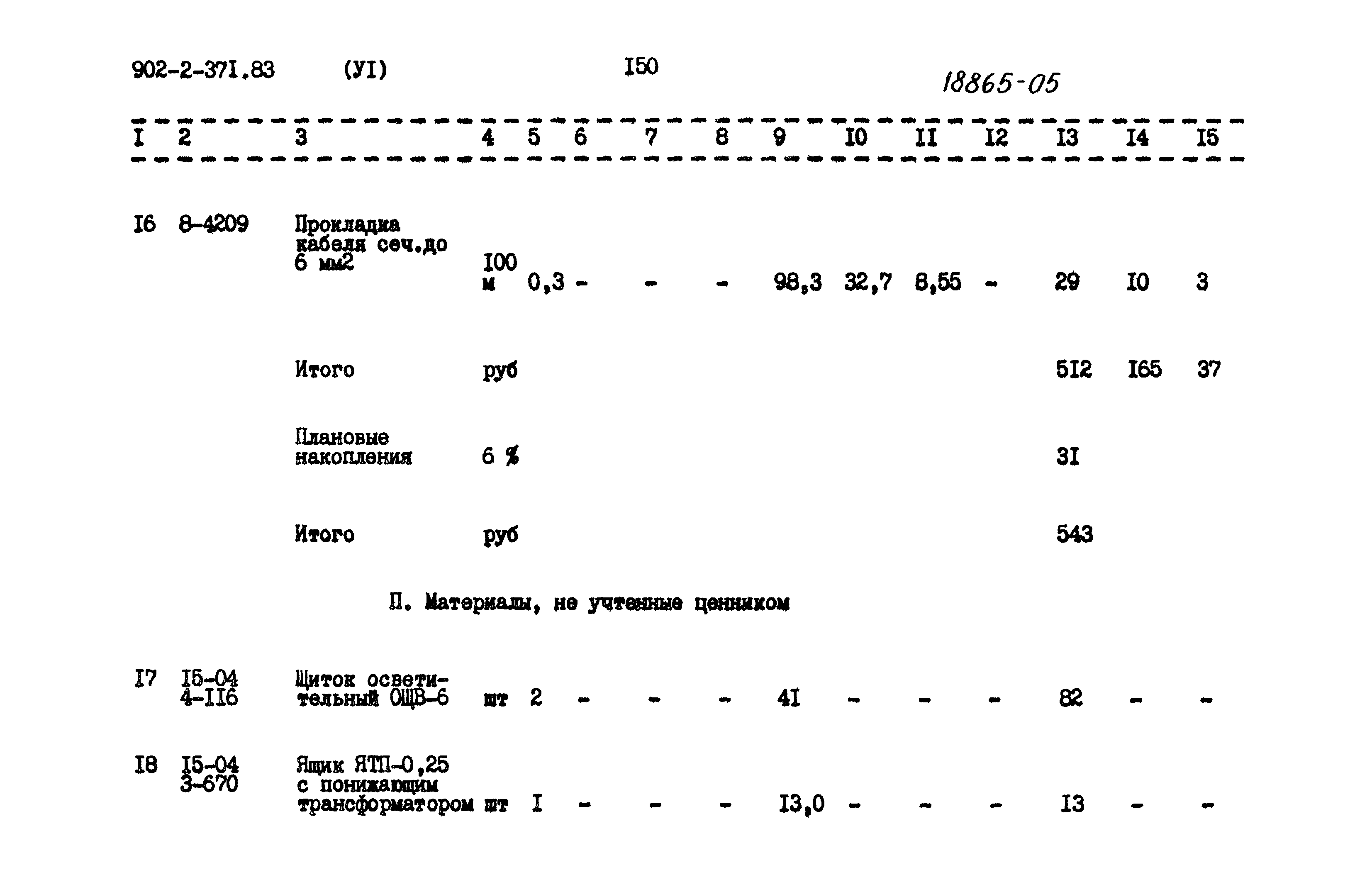 Типовой проект 902-2-371.83