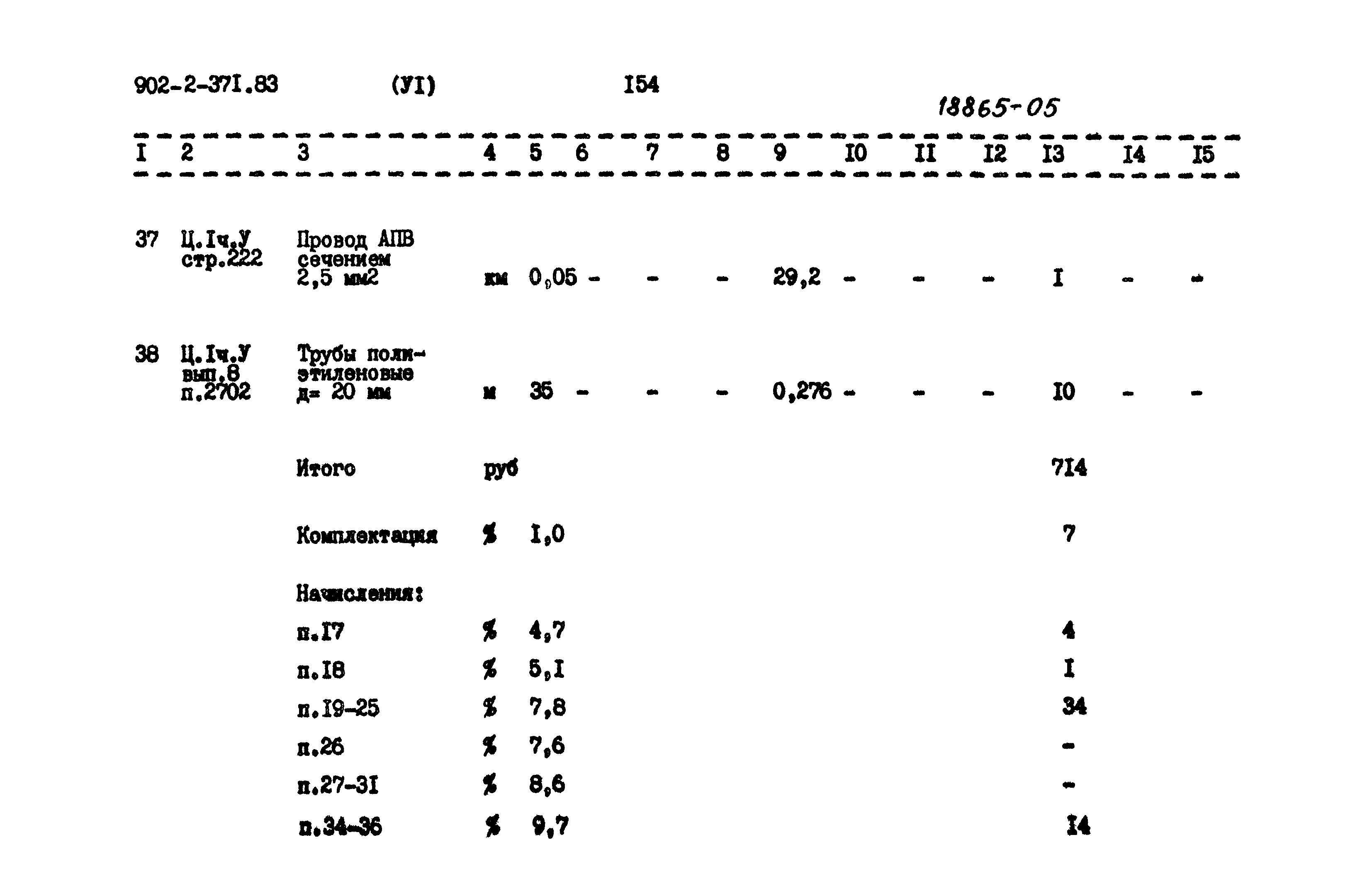 Типовой проект 902-2-371.83