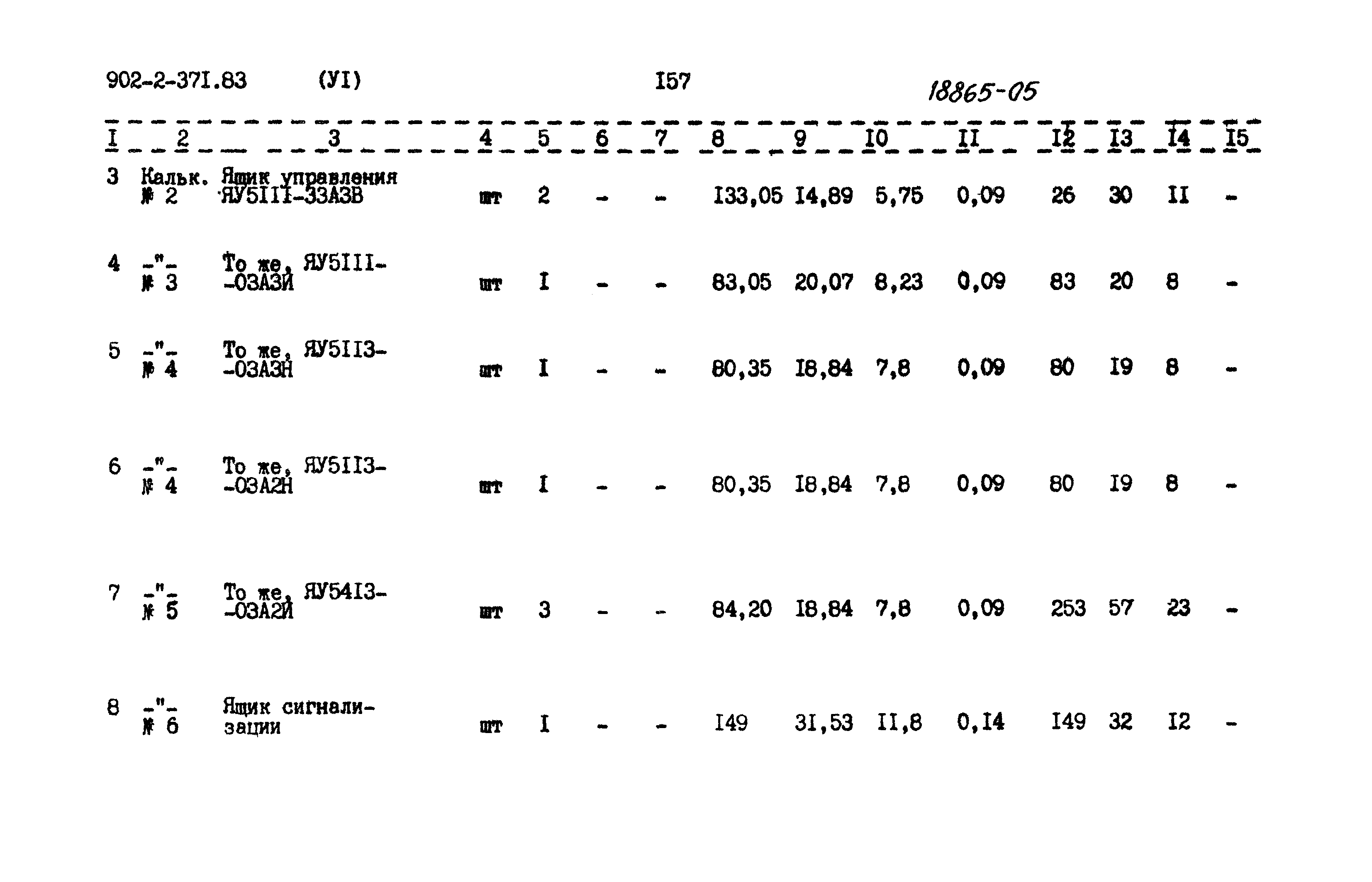 Типовой проект 902-2-371.83