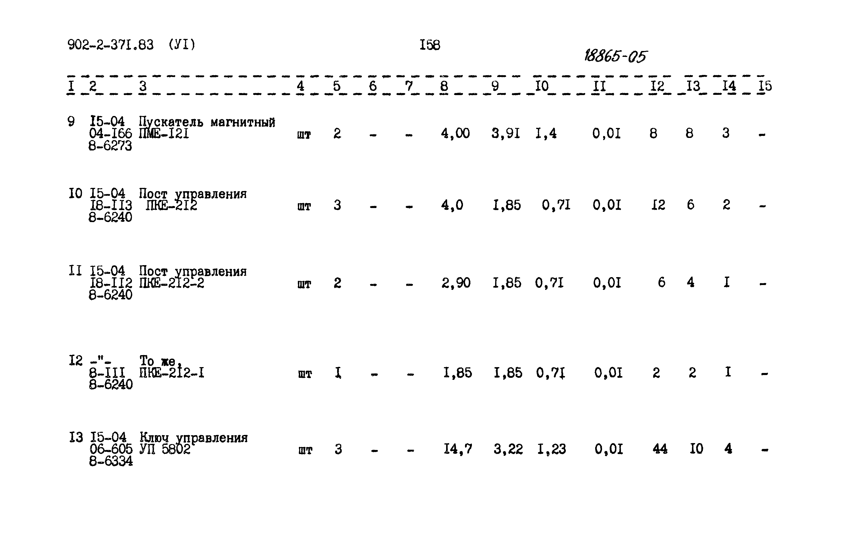 Типовой проект 902-2-371.83