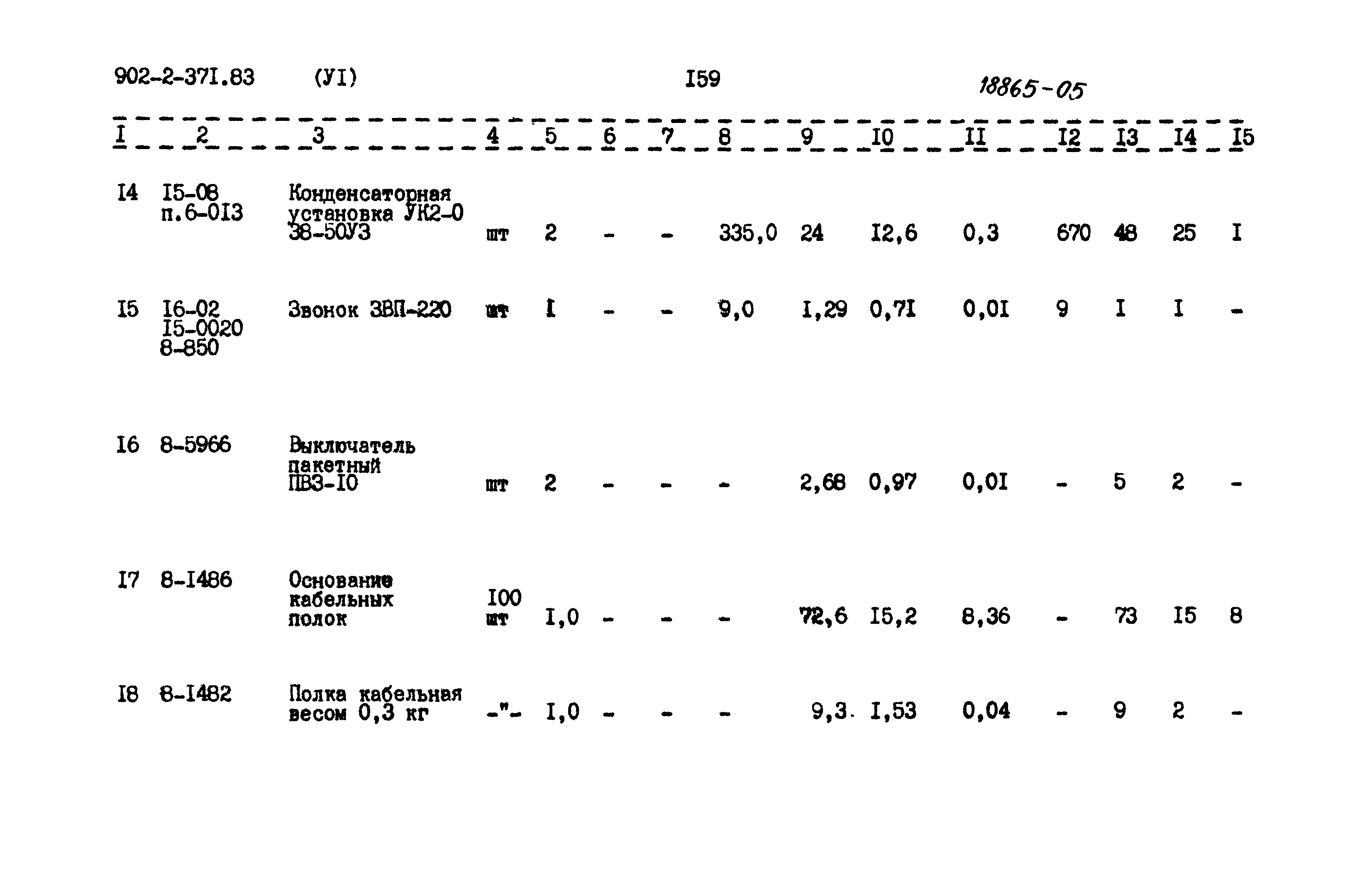 Типовой проект 902-2-371.83