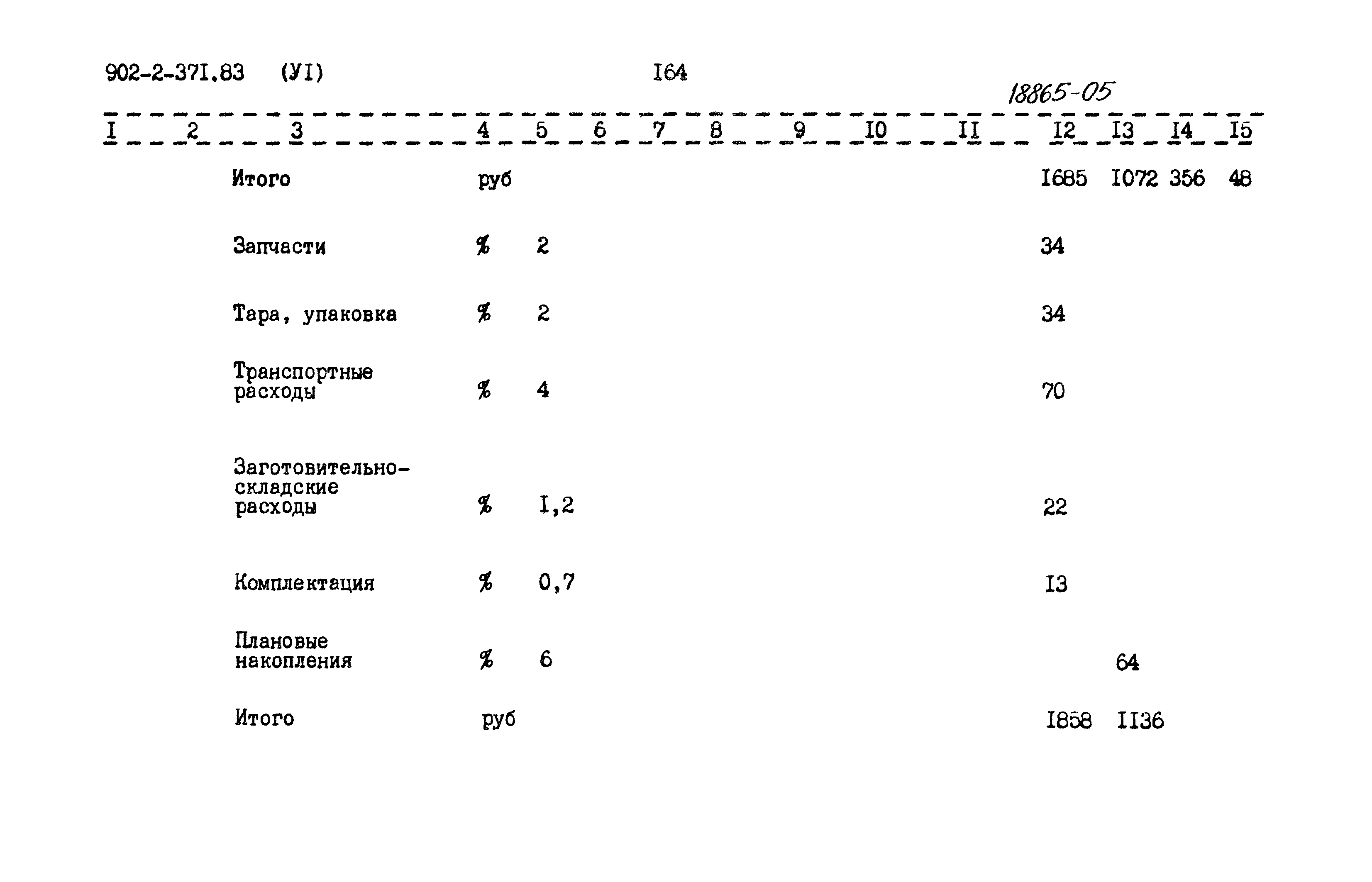 Типовой проект 902-2-371.83