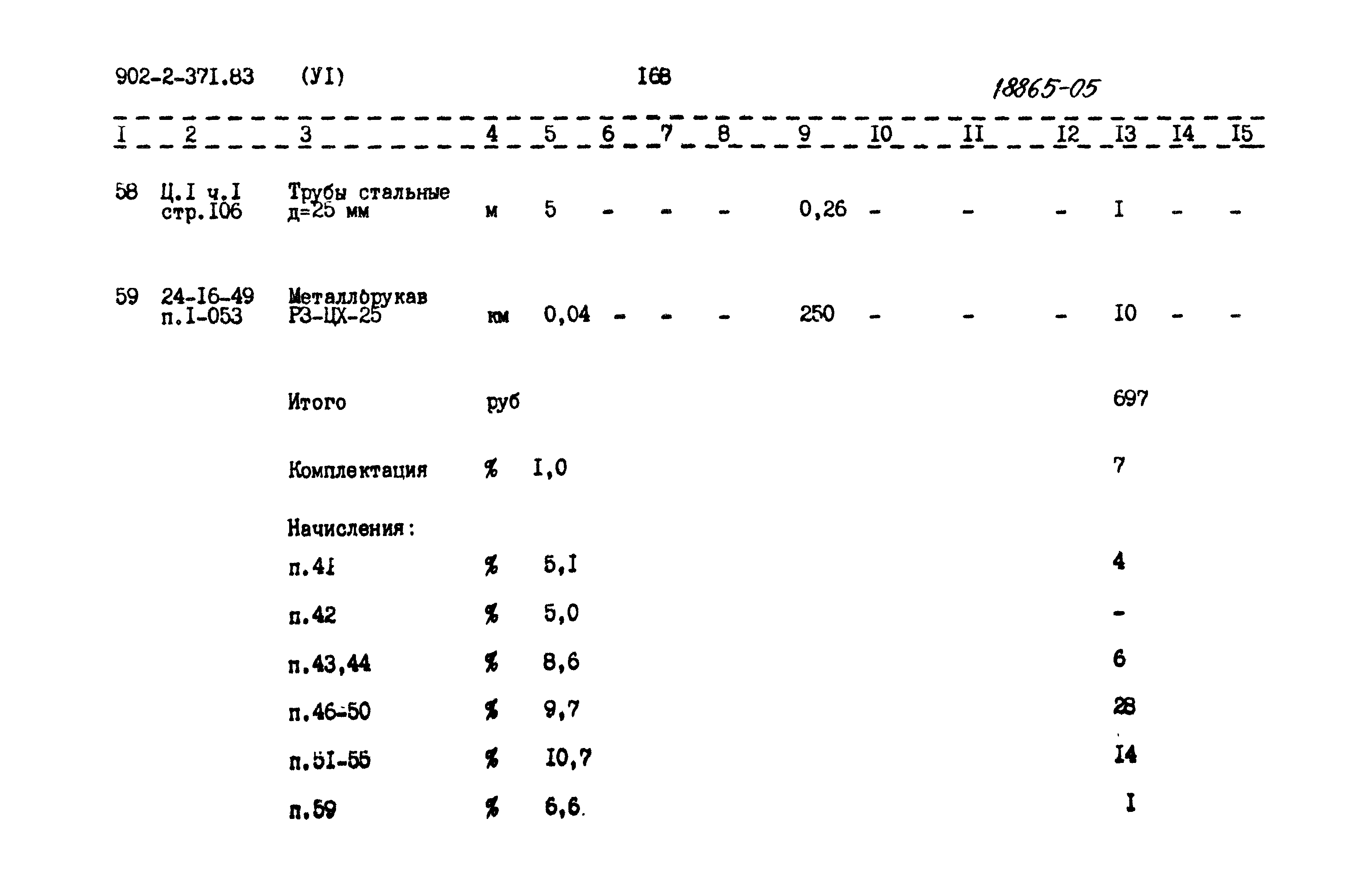 Типовой проект 902-2-371.83