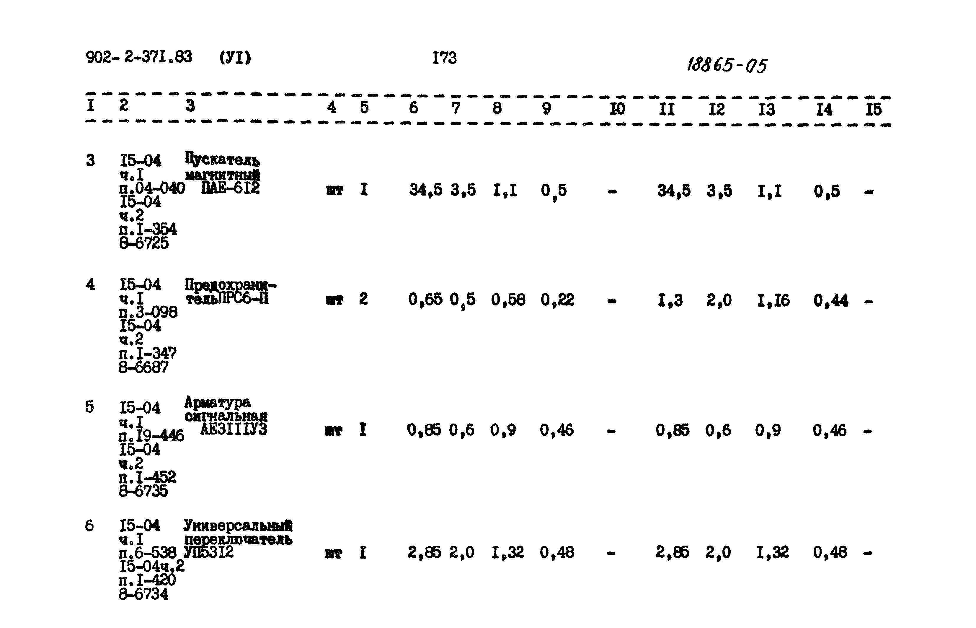 Типовой проект 902-2-371.83