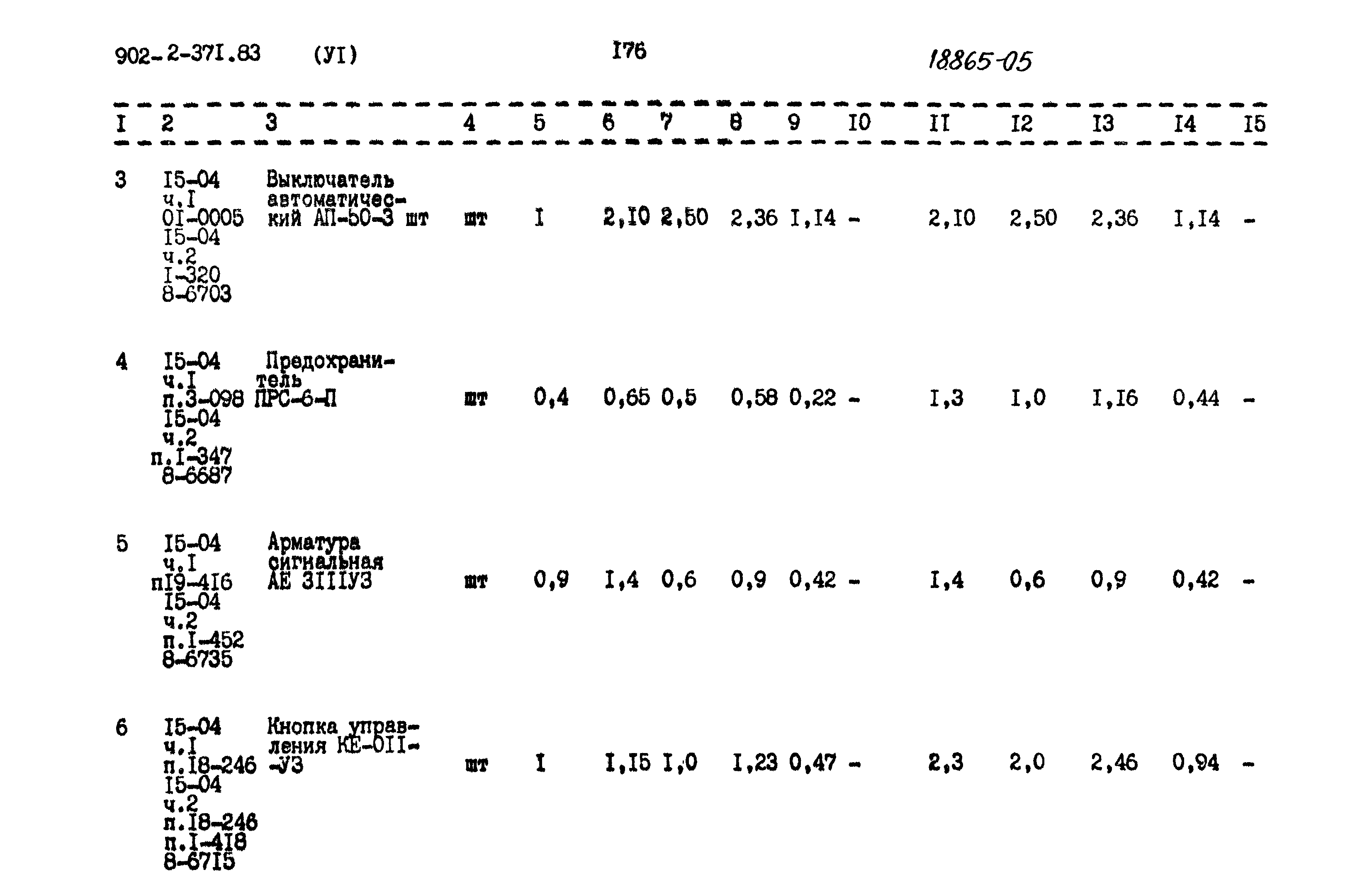 Типовой проект 902-2-371.83