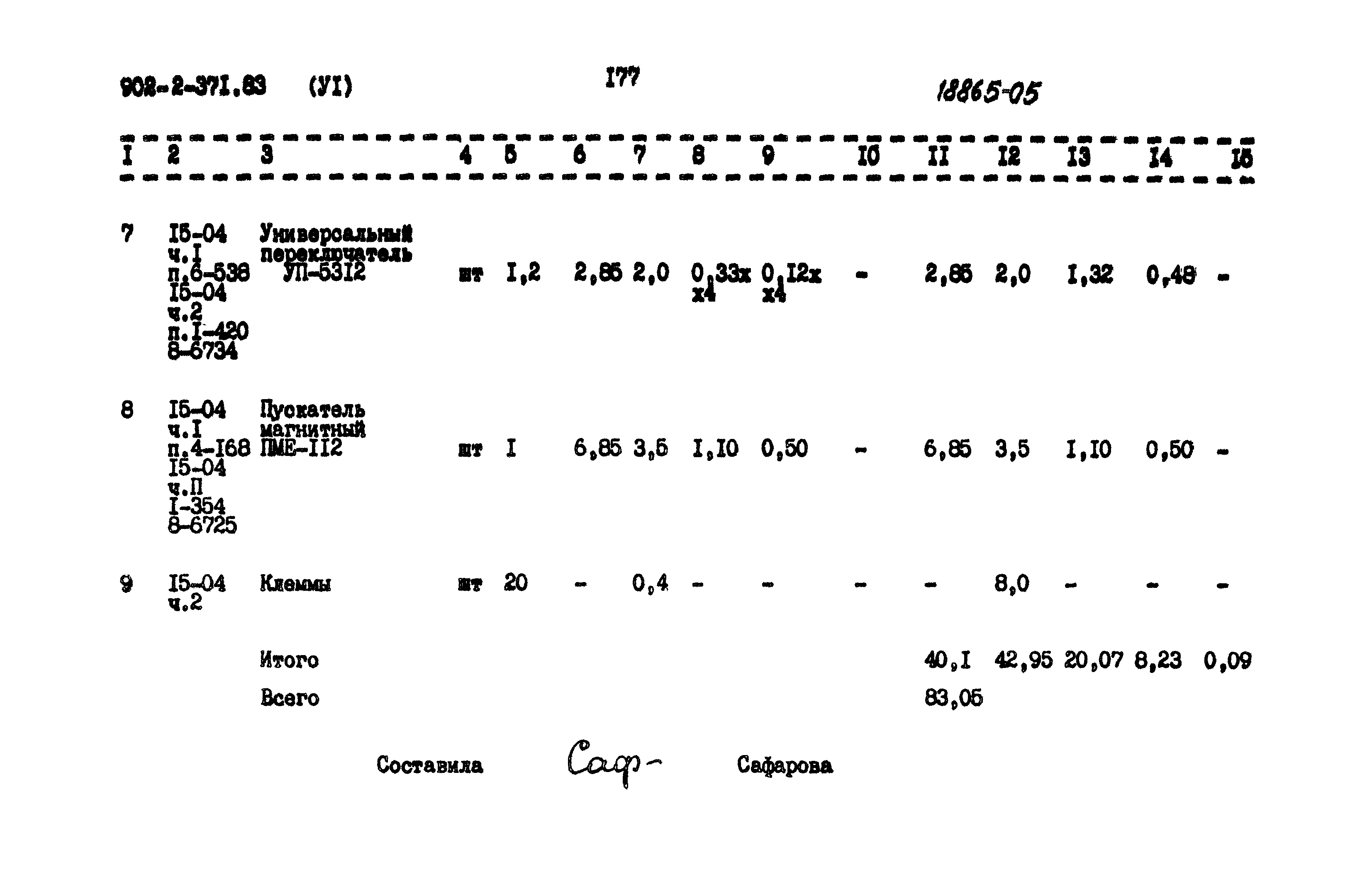 Типовой проект 902-2-371.83