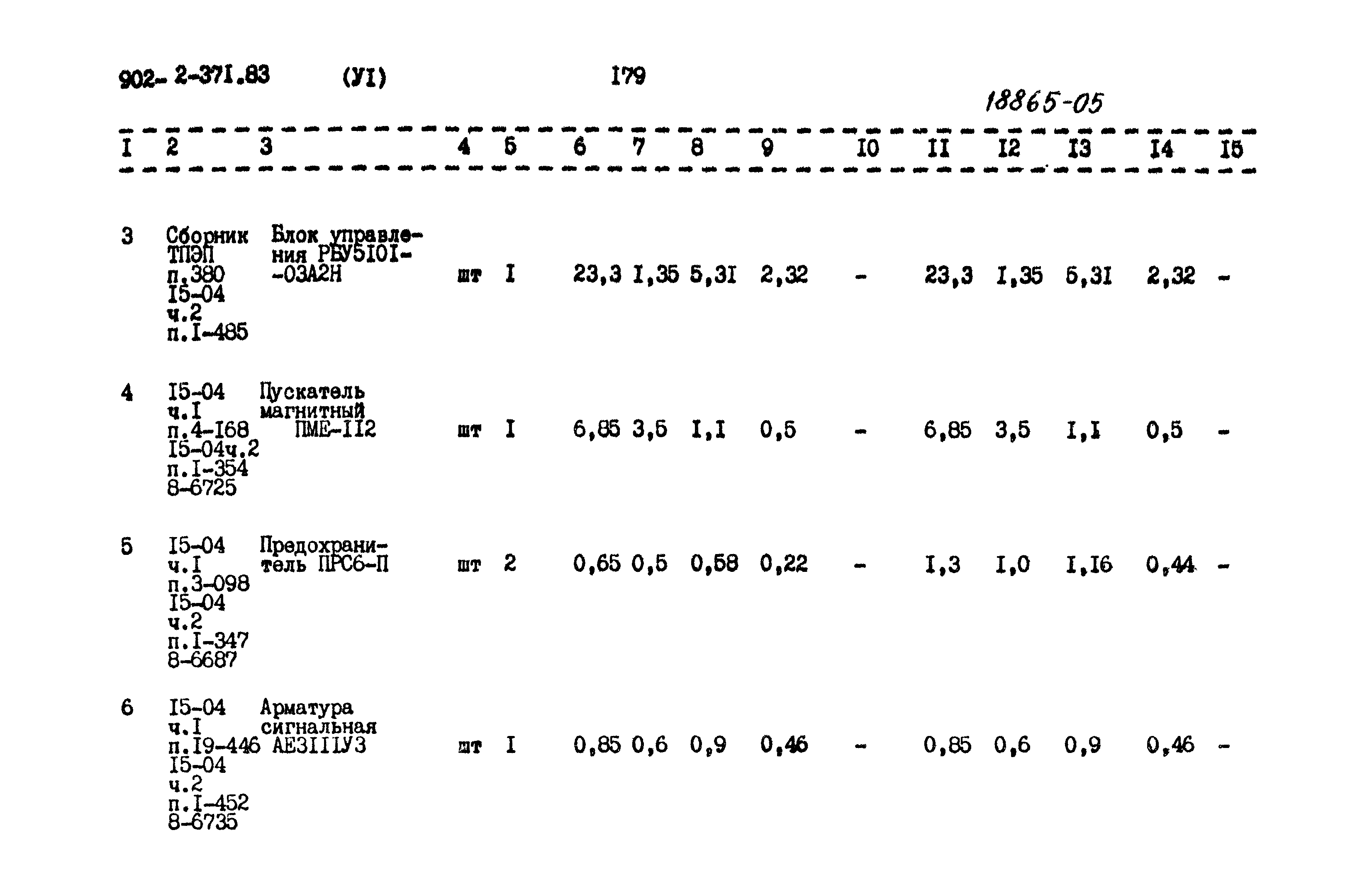 Типовой проект 902-2-371.83