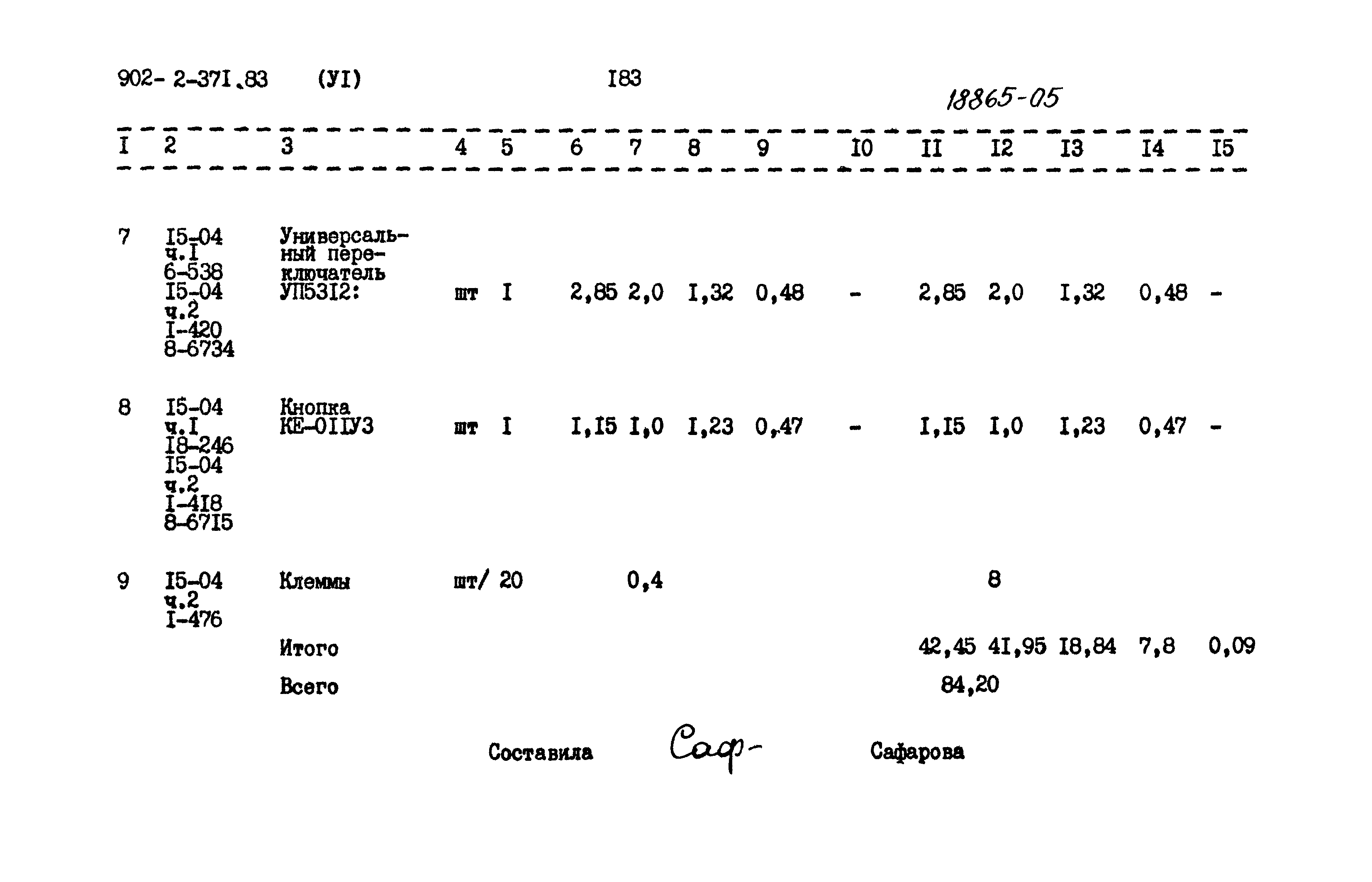 Типовой проект 902-2-371.83