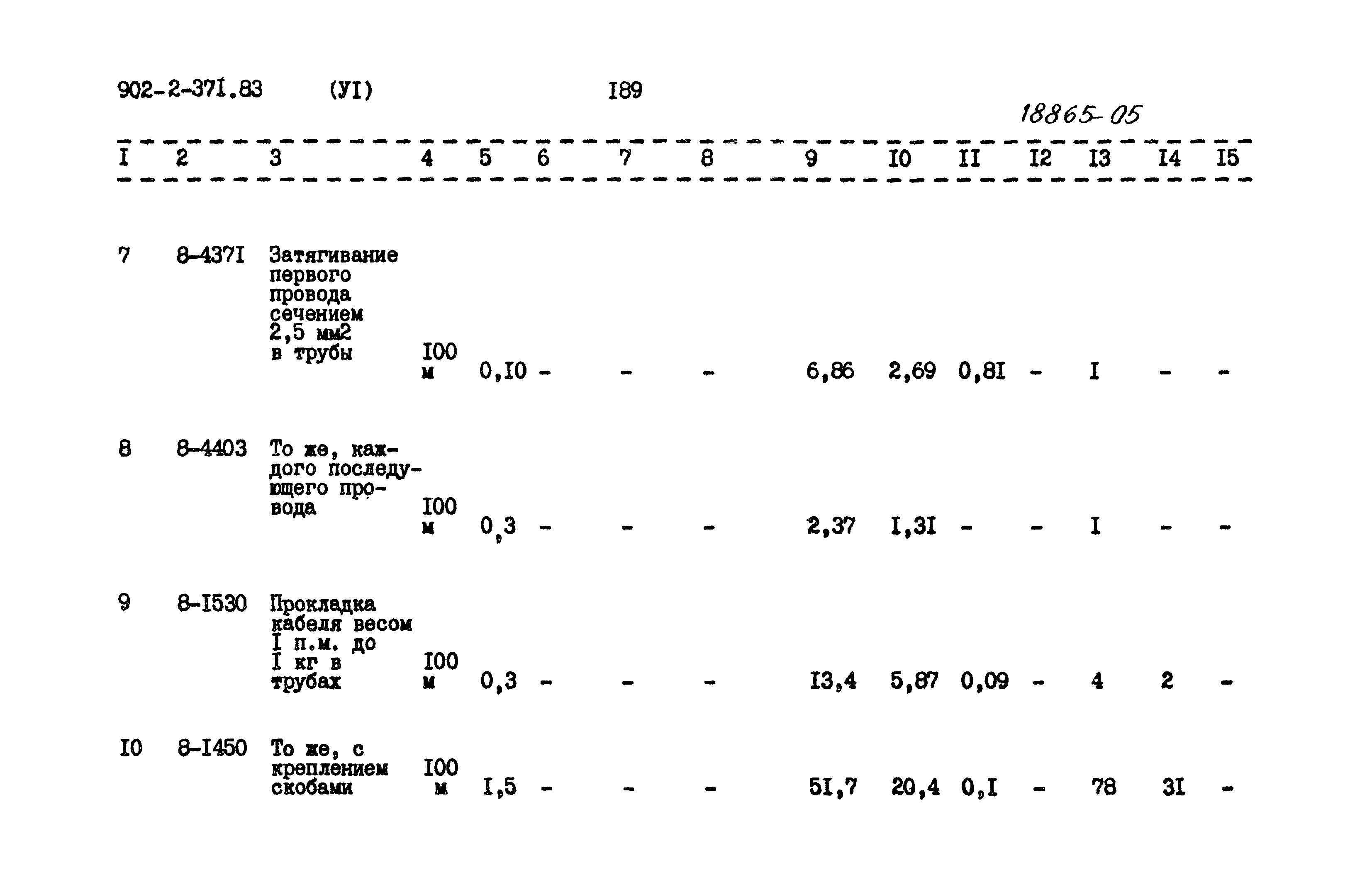 Типовой проект 902-2-371.83