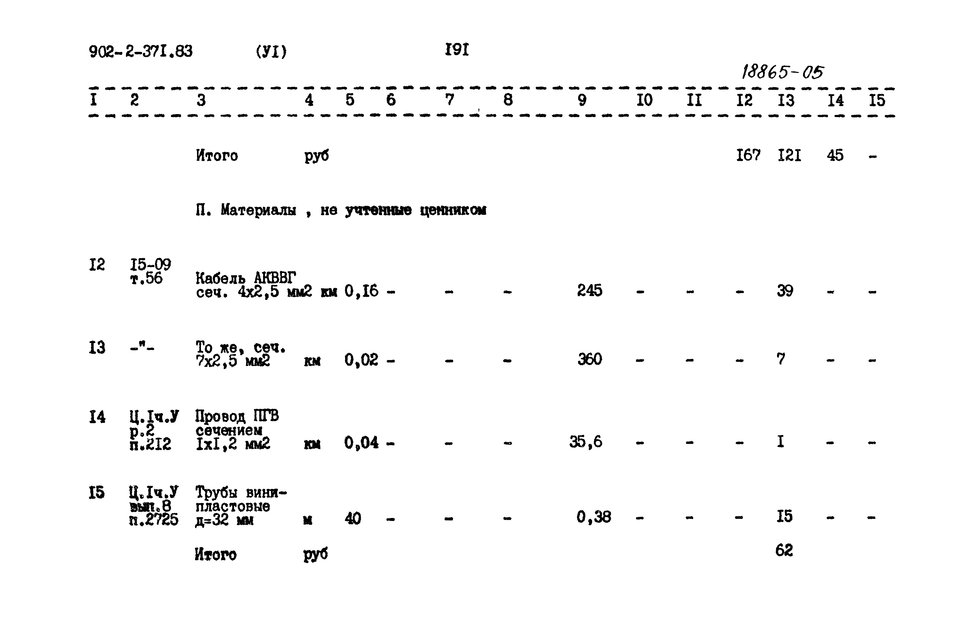 Типовой проект 902-2-371.83