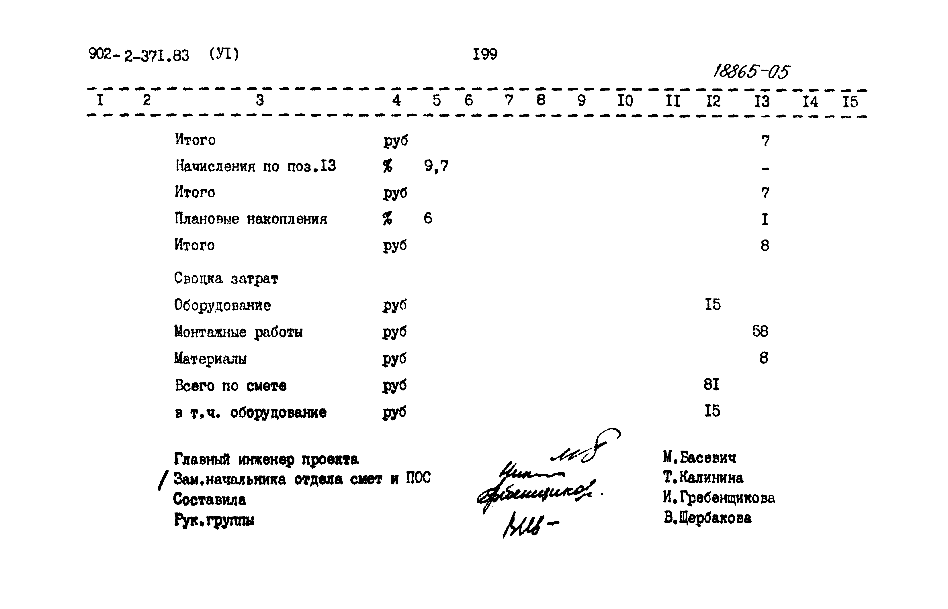 Типовой проект 902-2-371.83