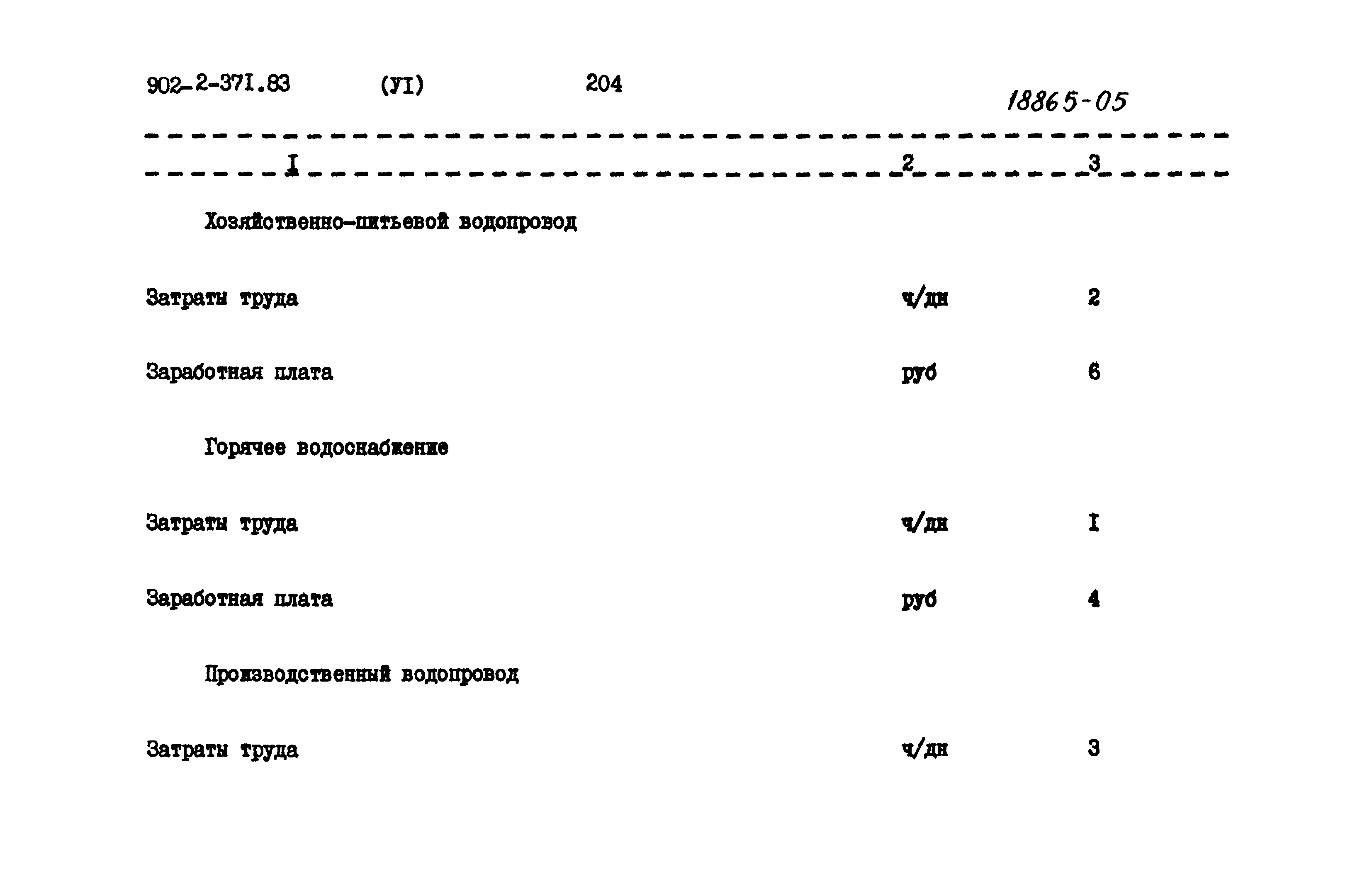 Типовой проект 902-2-371.83