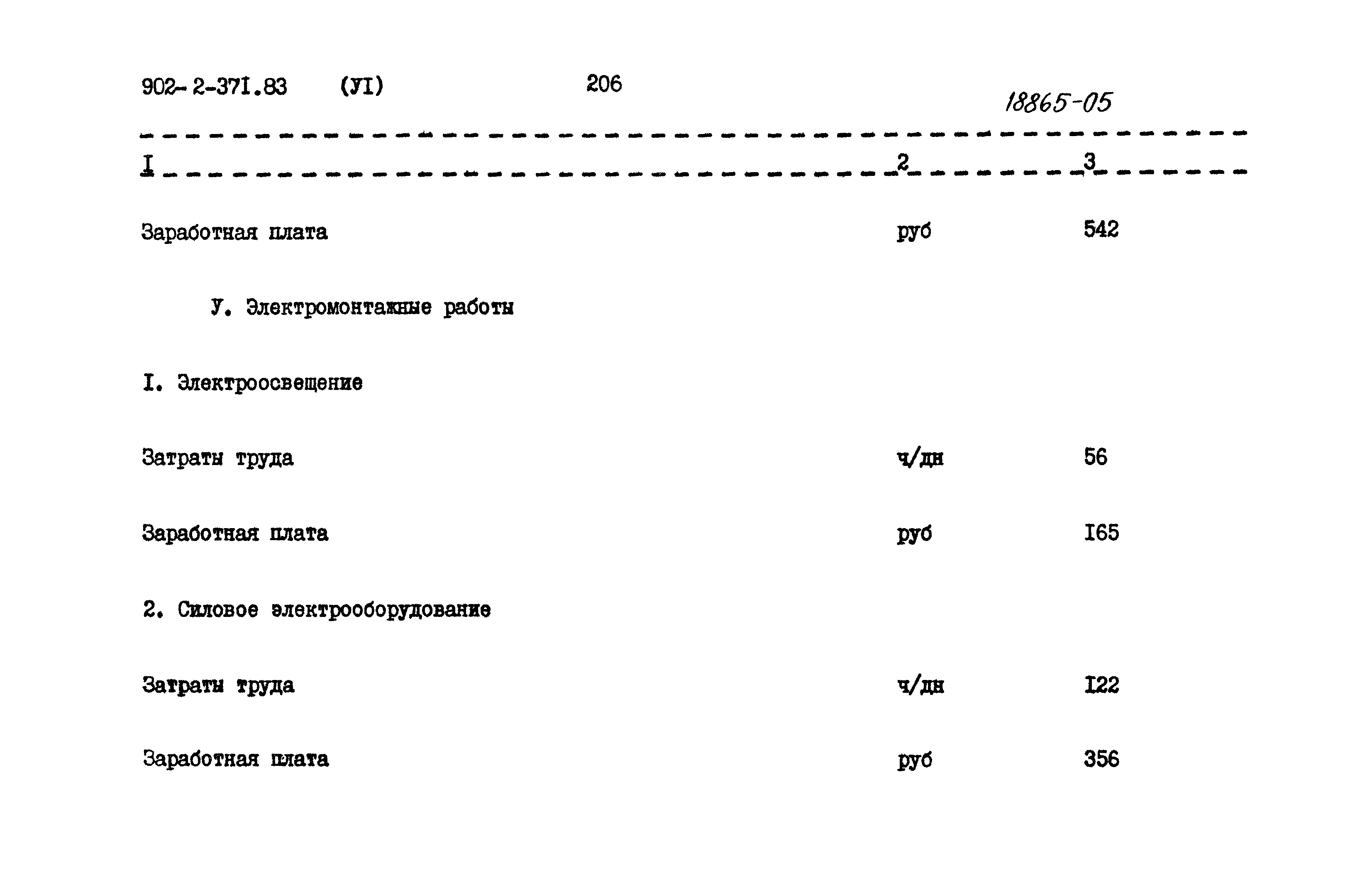 Типовой проект 902-2-371.83