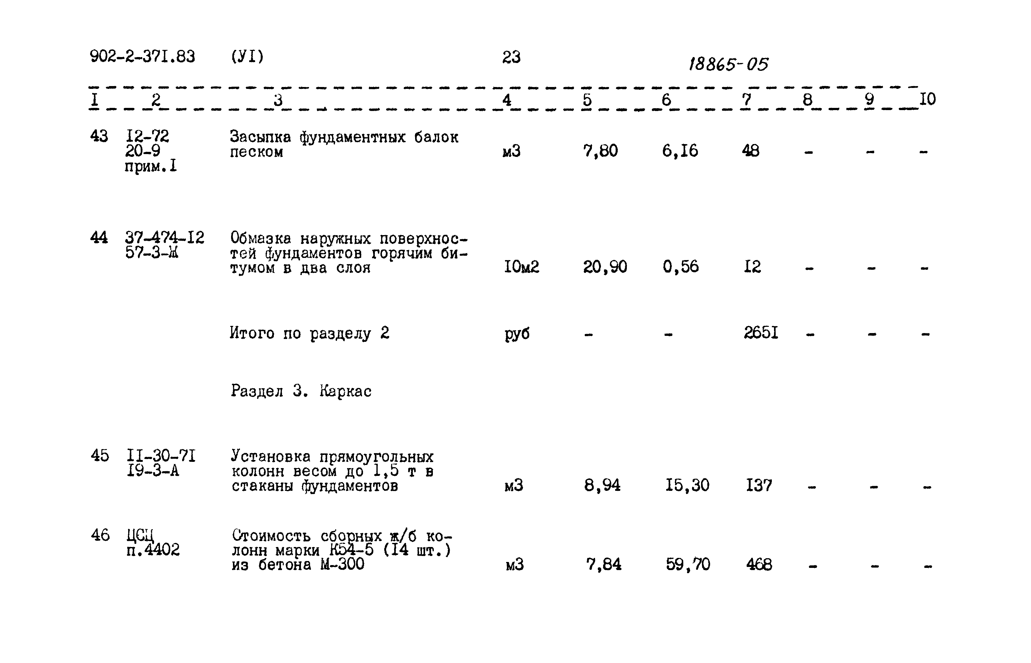 Типовой проект 902-2-371.83