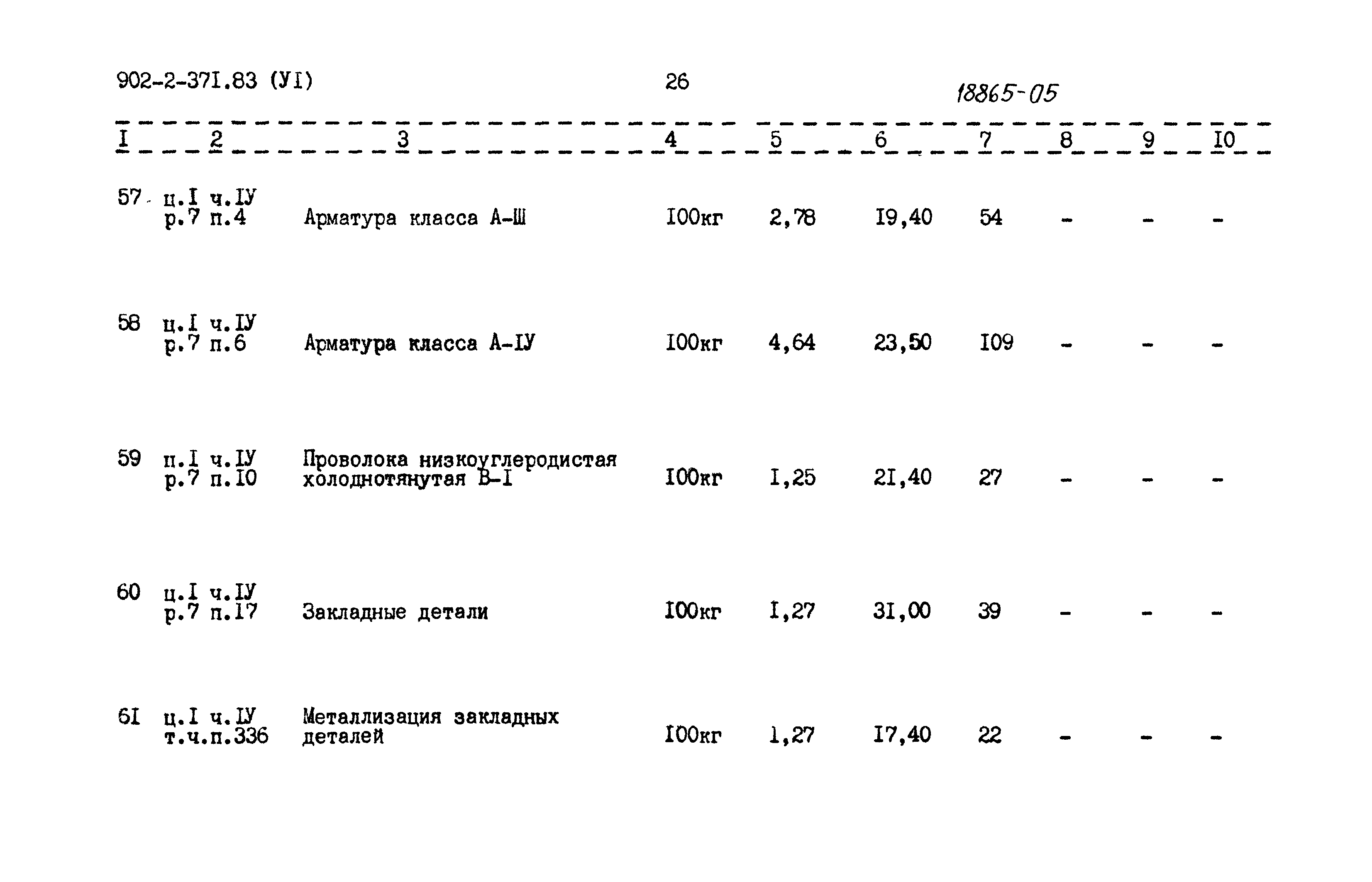 Типовой проект 902-2-371.83