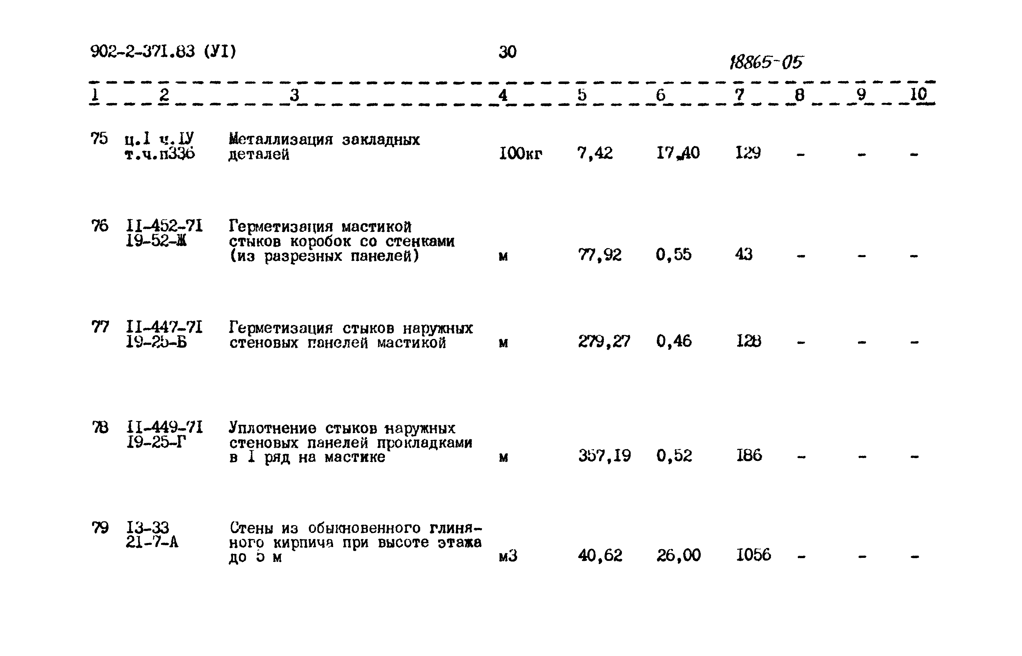 Типовой проект 902-2-371.83