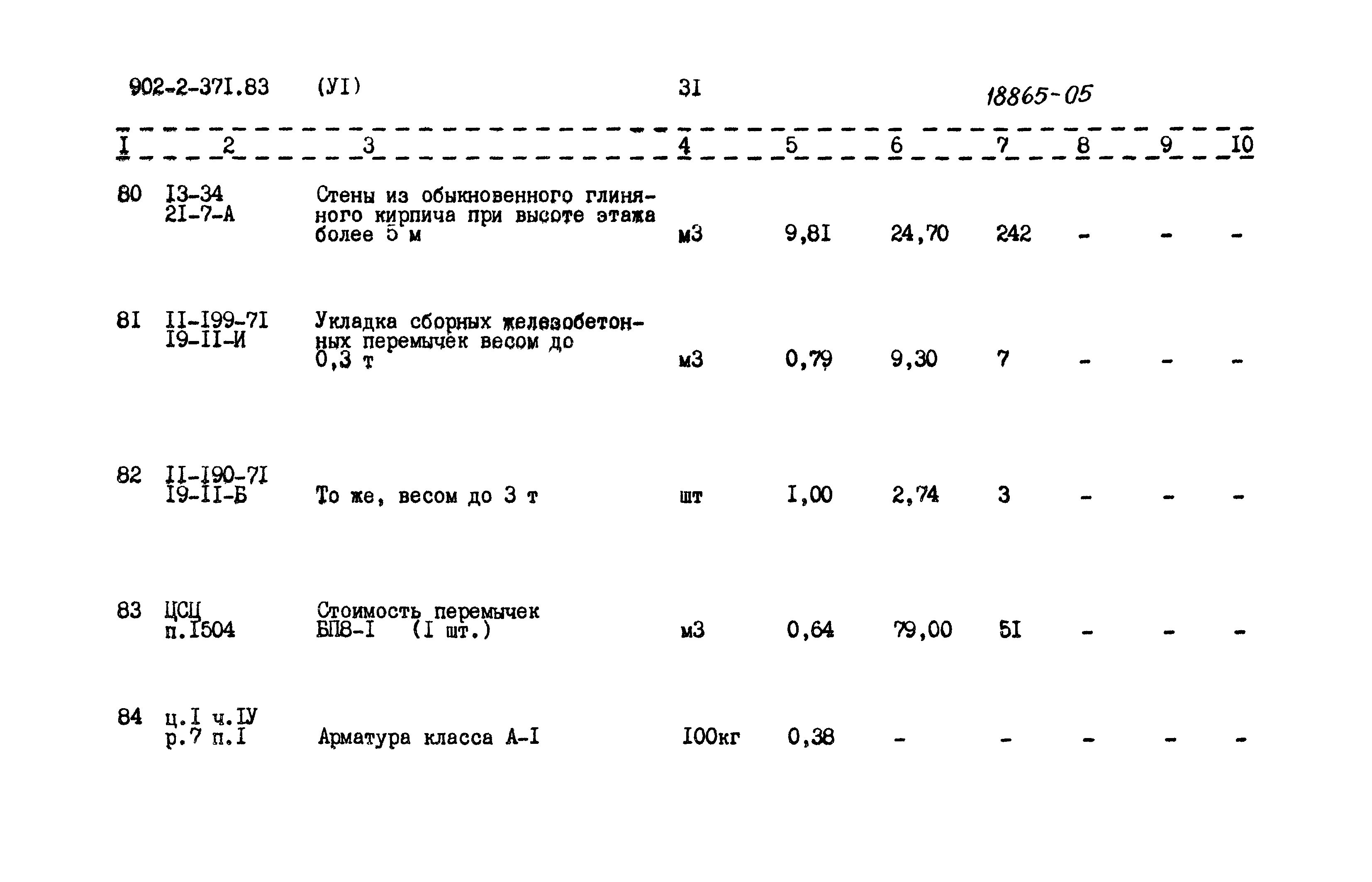 Типовой проект 902-2-371.83