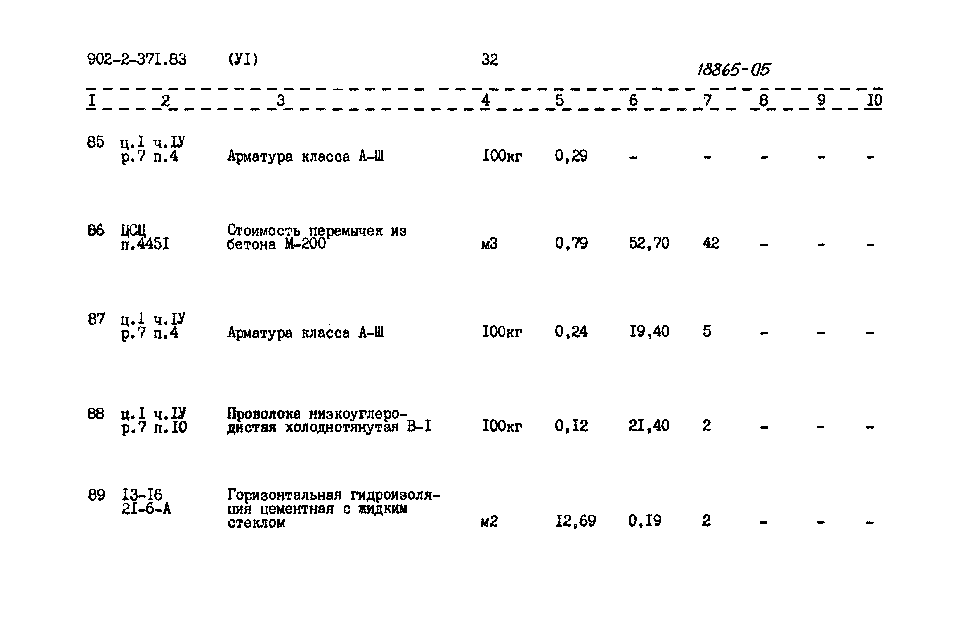 Типовой проект 902-2-371.83