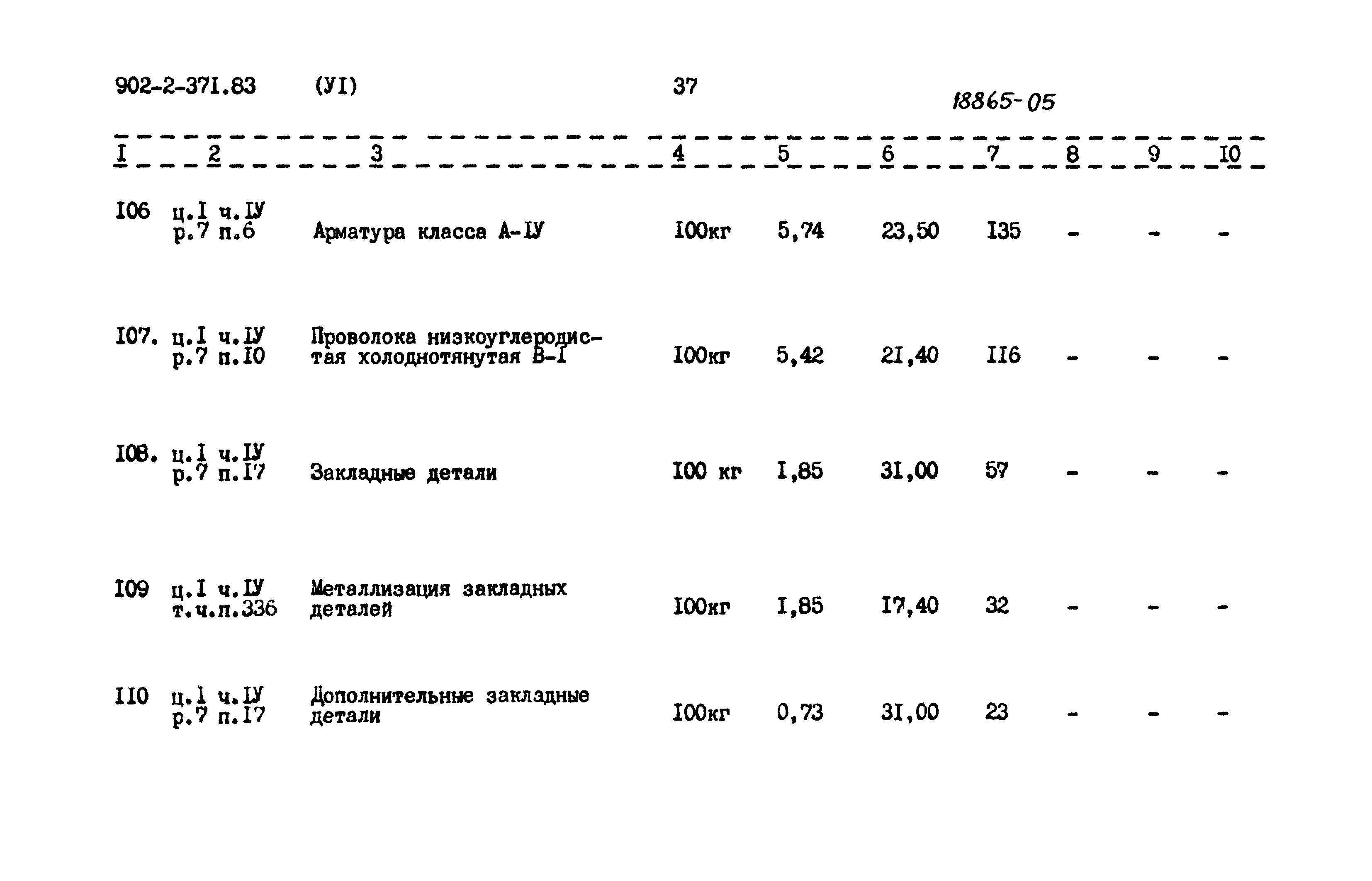 Типовой проект 902-2-371.83