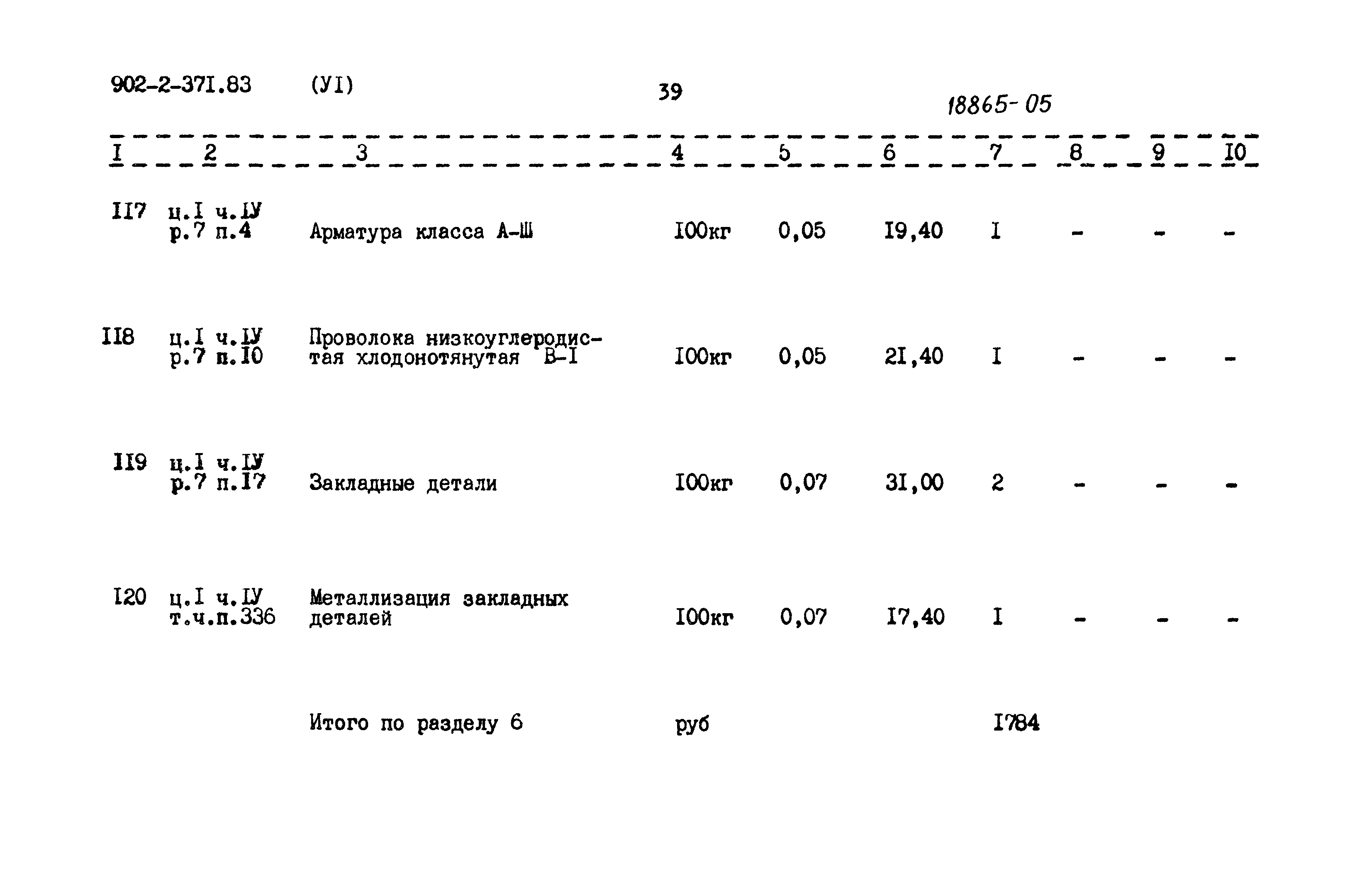 Типовой проект 902-2-371.83