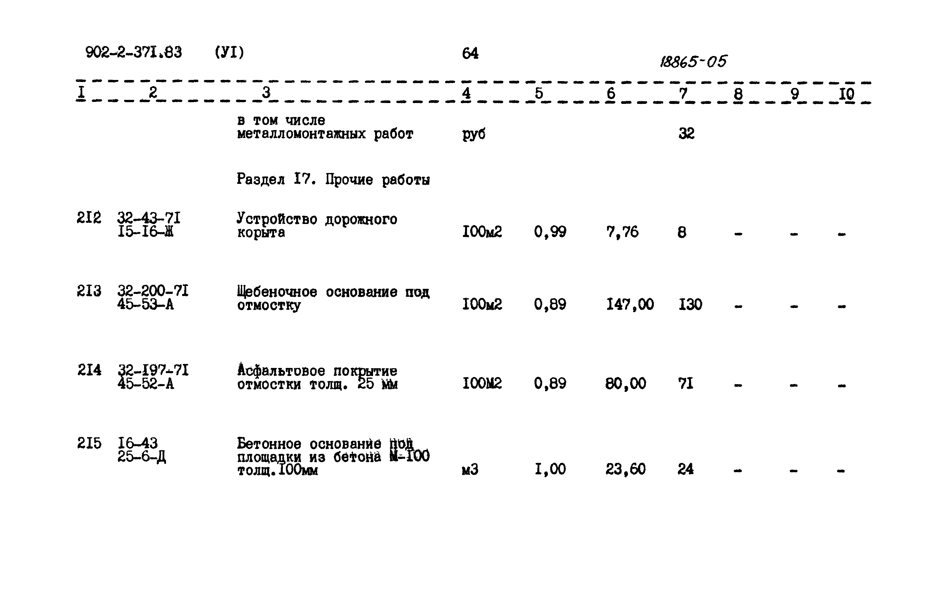 Типовой проект 902-2-371.83