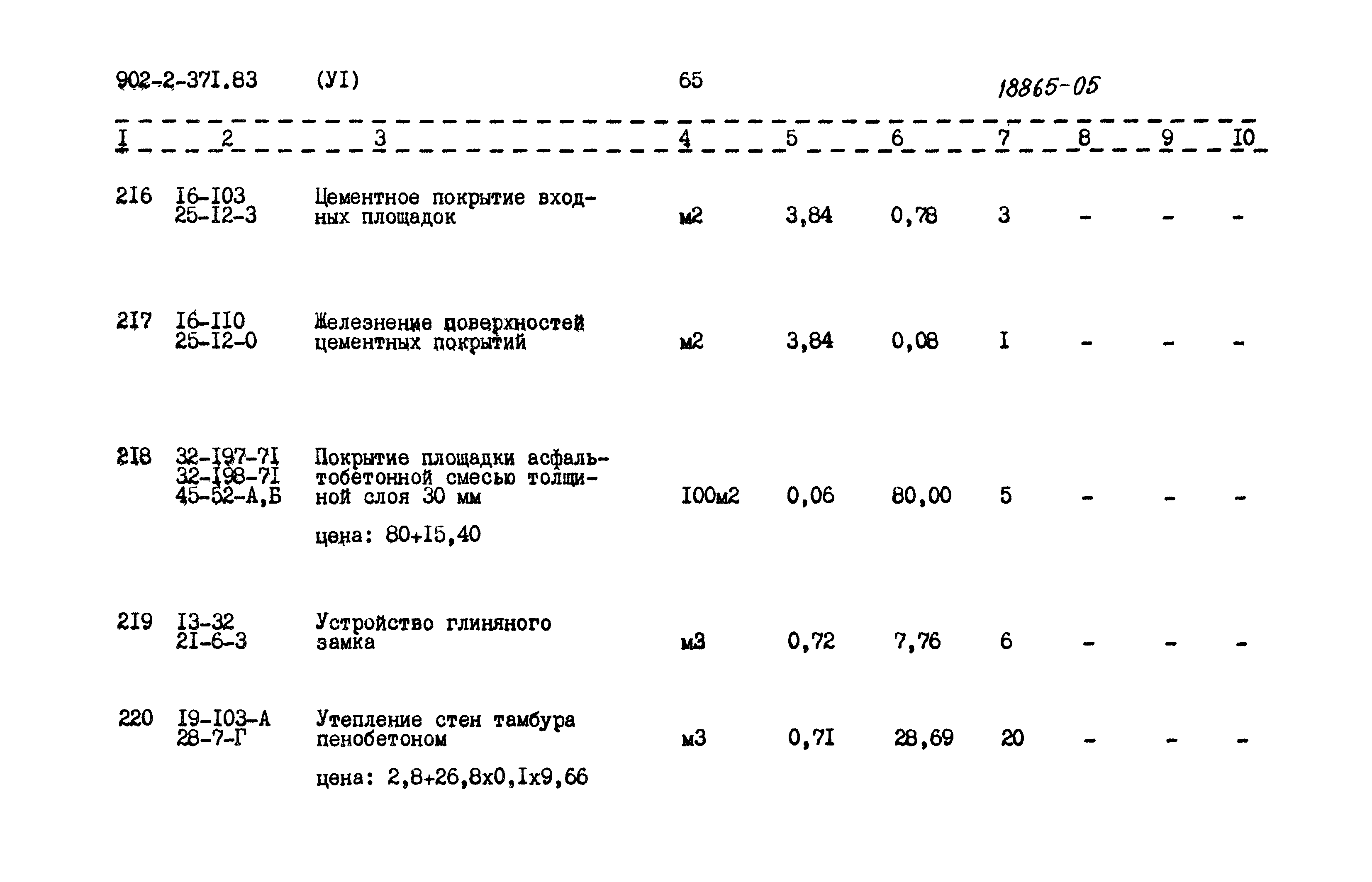 Типовой проект 902-2-371.83