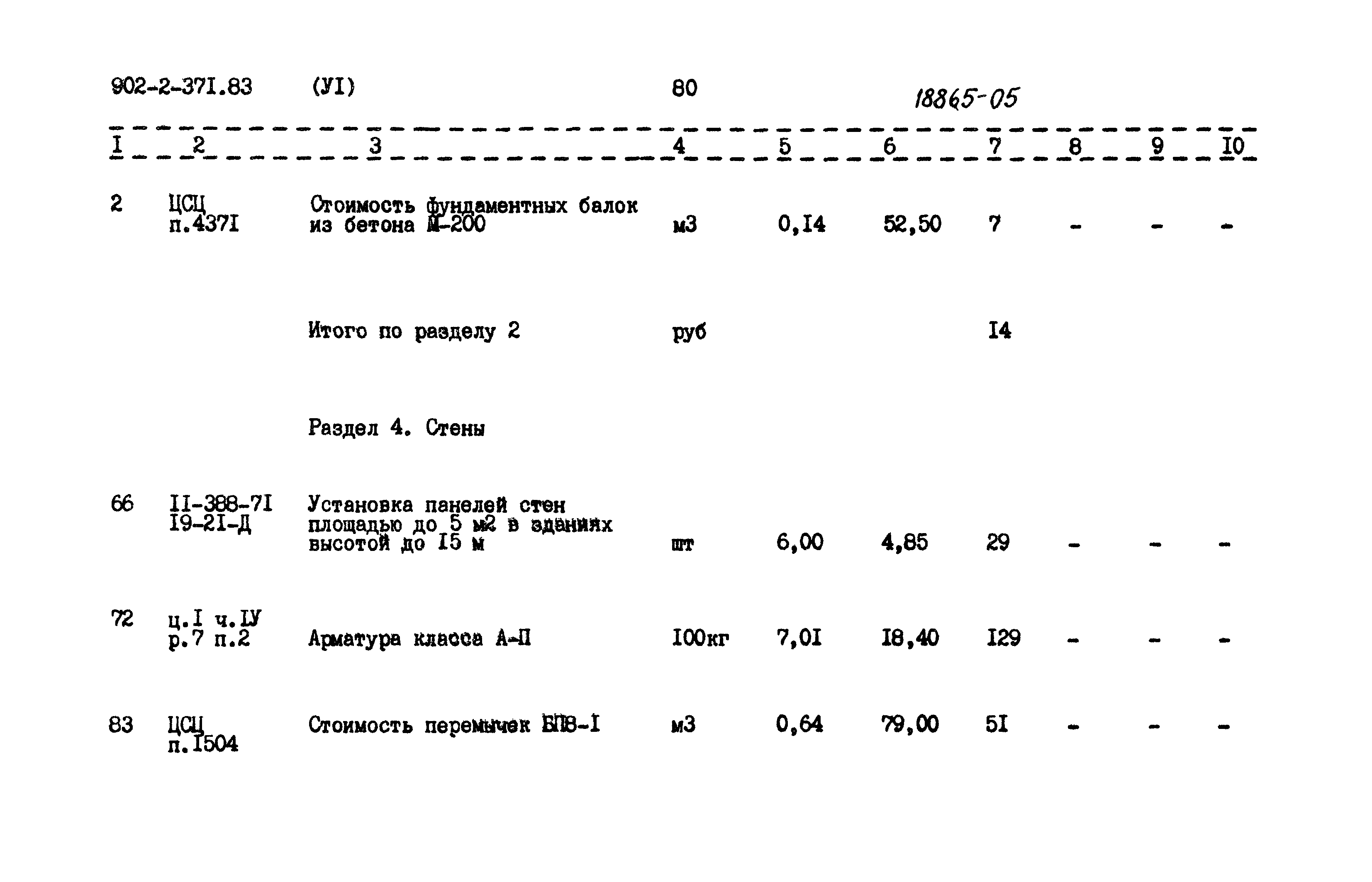 Типовой проект 902-2-371.83