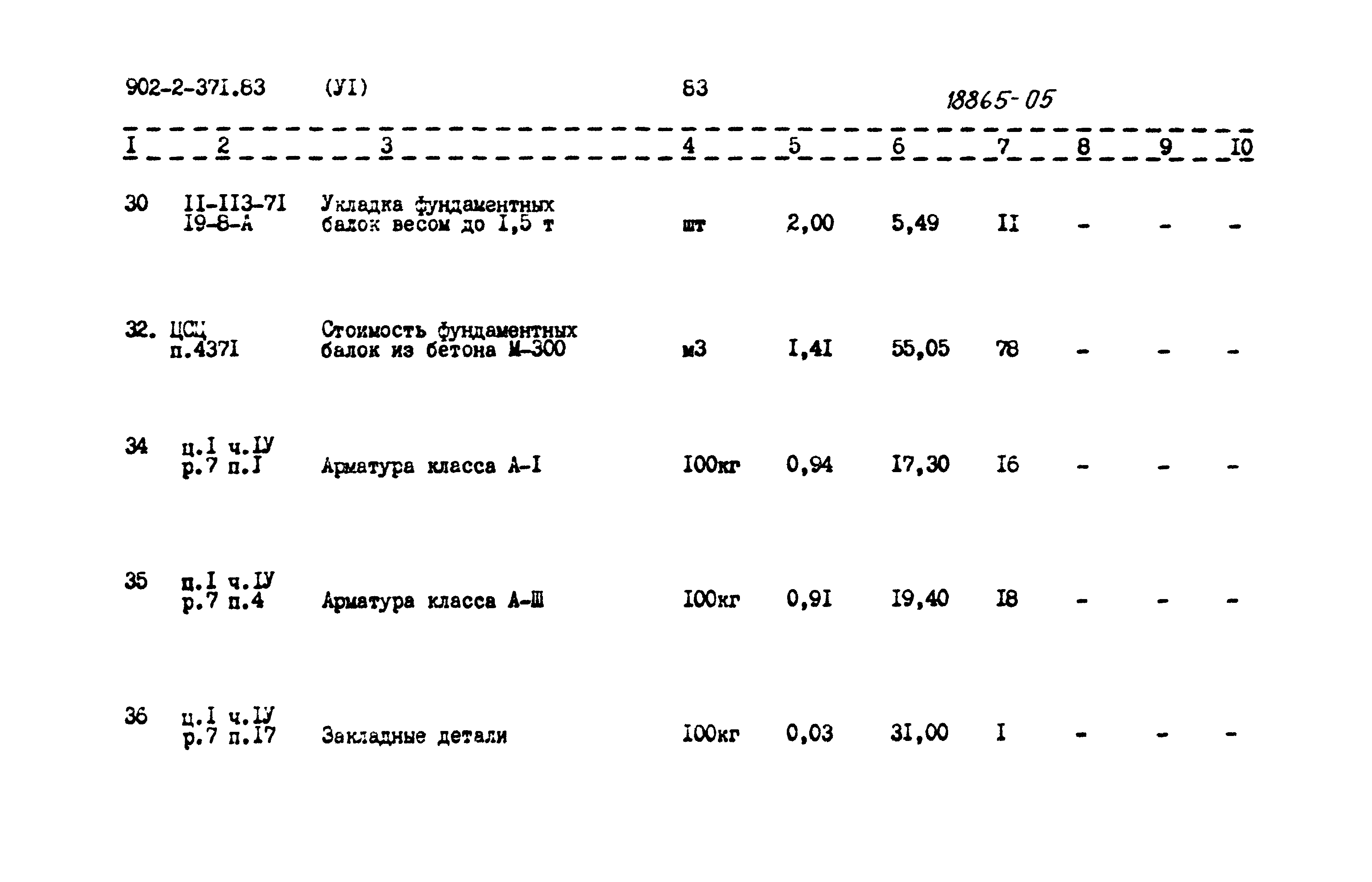 Типовой проект 902-2-371.83