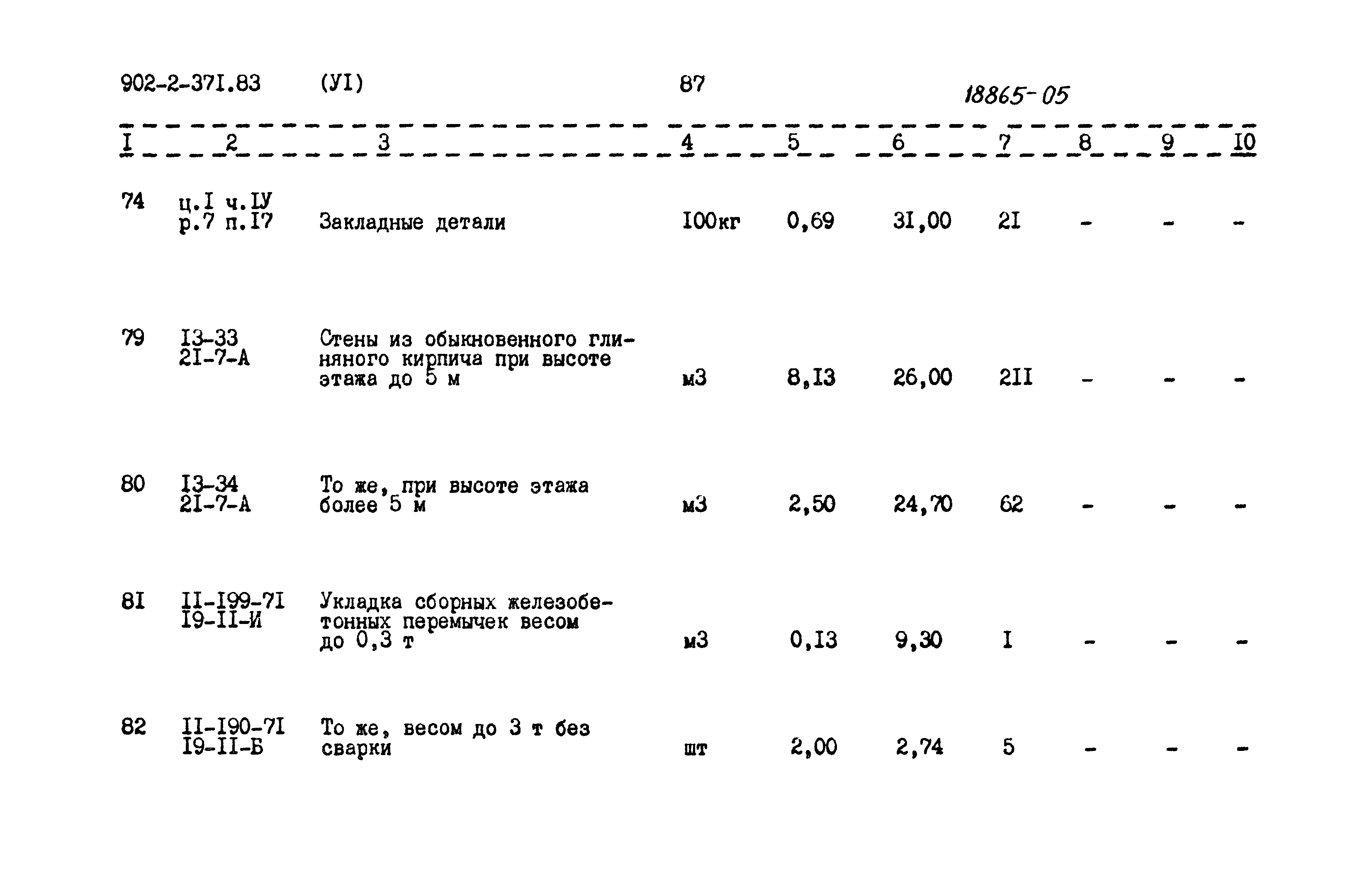 Типовой проект 902-2-371.83