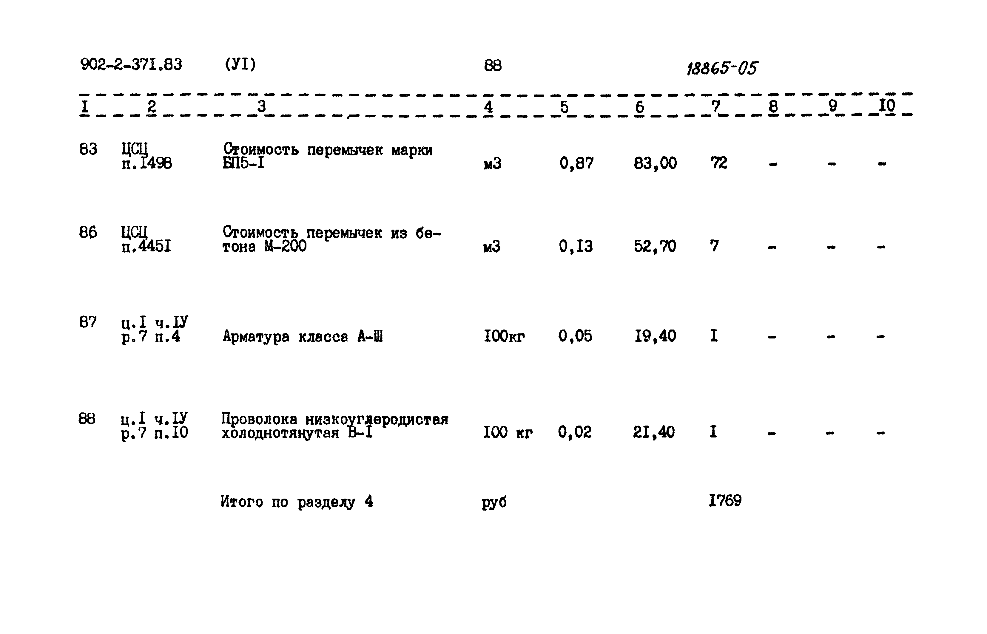 Типовой проект 902-2-371.83