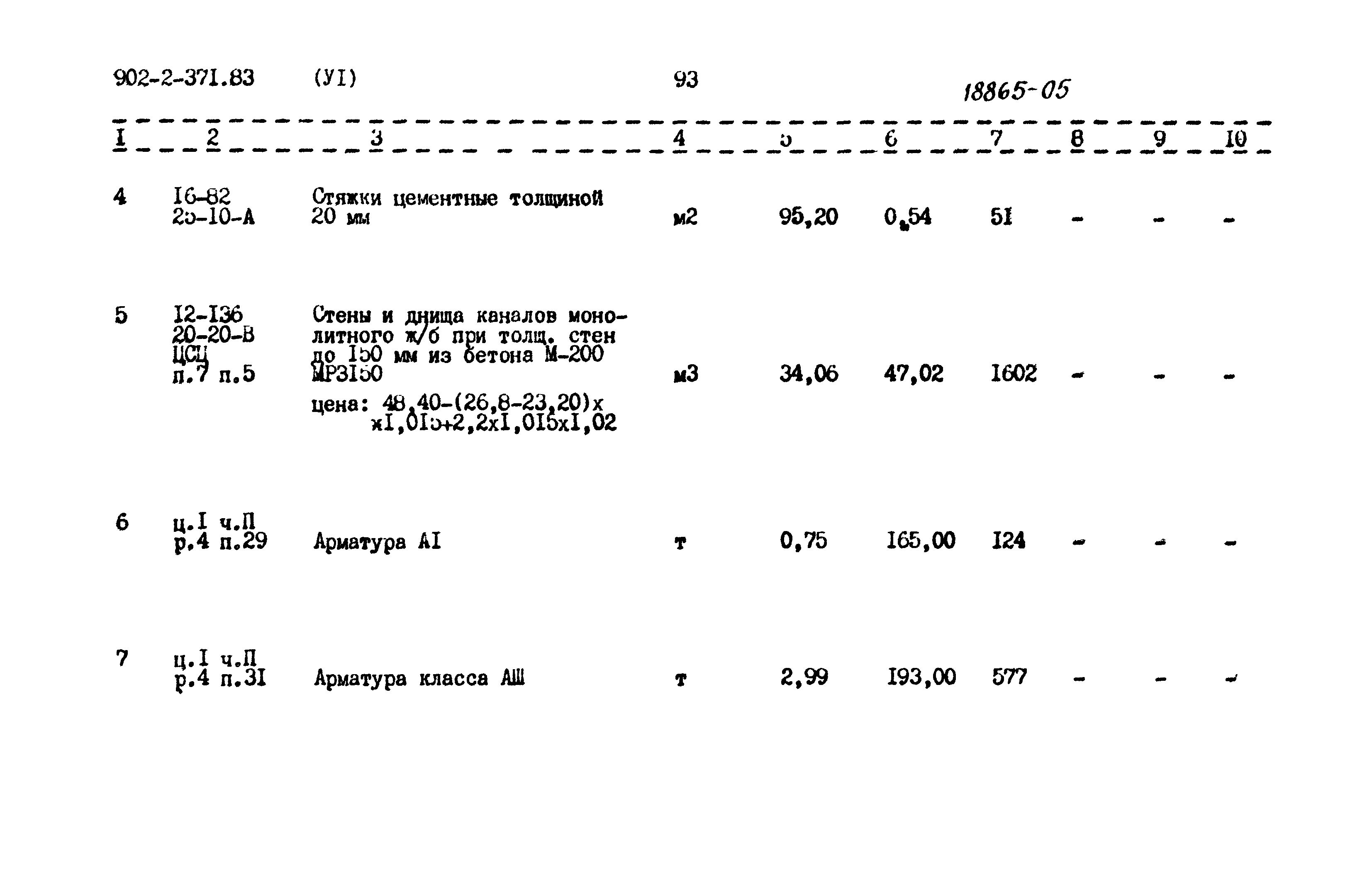 Типовой проект 902-2-371.83