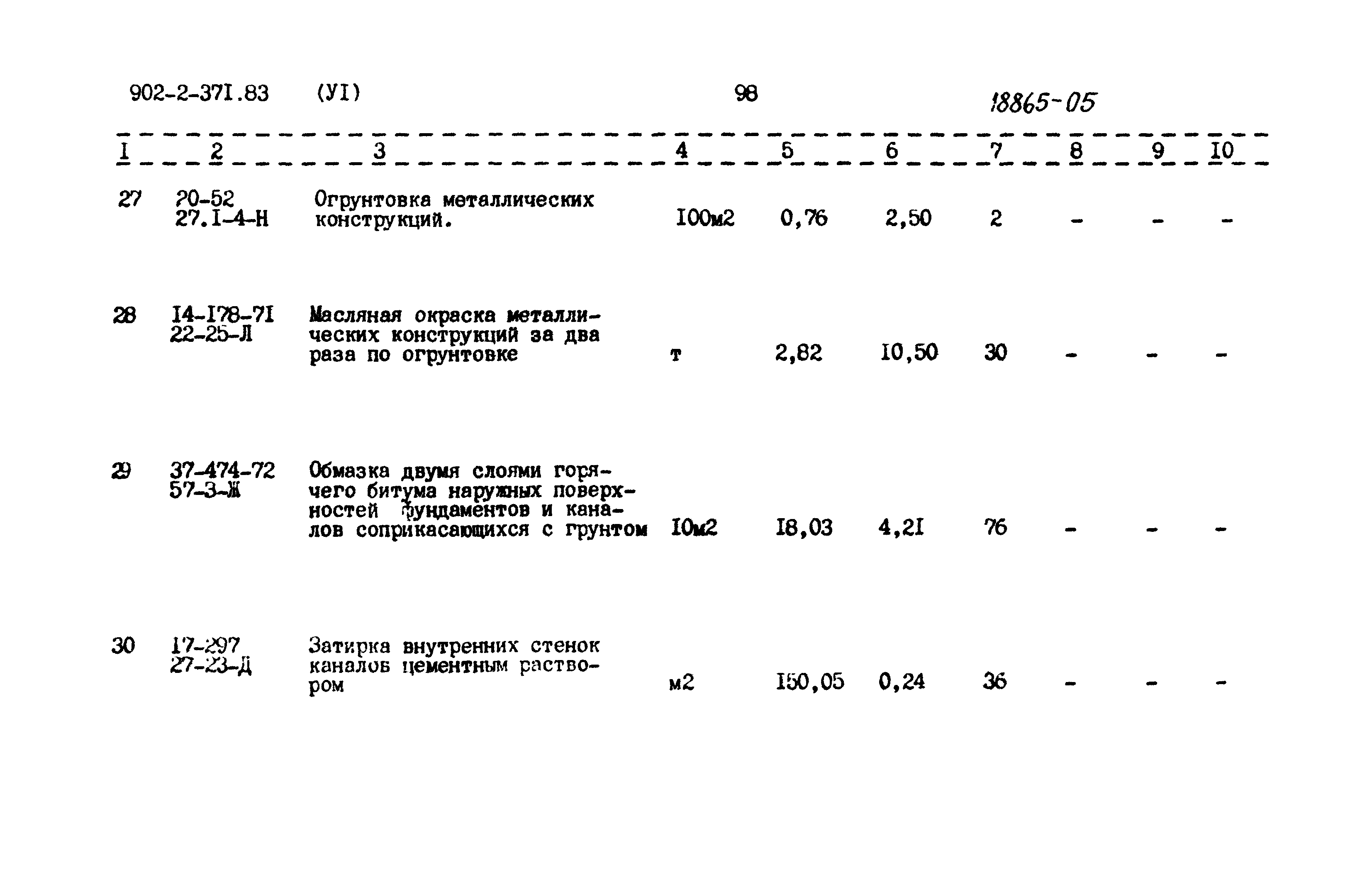 Типовой проект 902-2-371.83