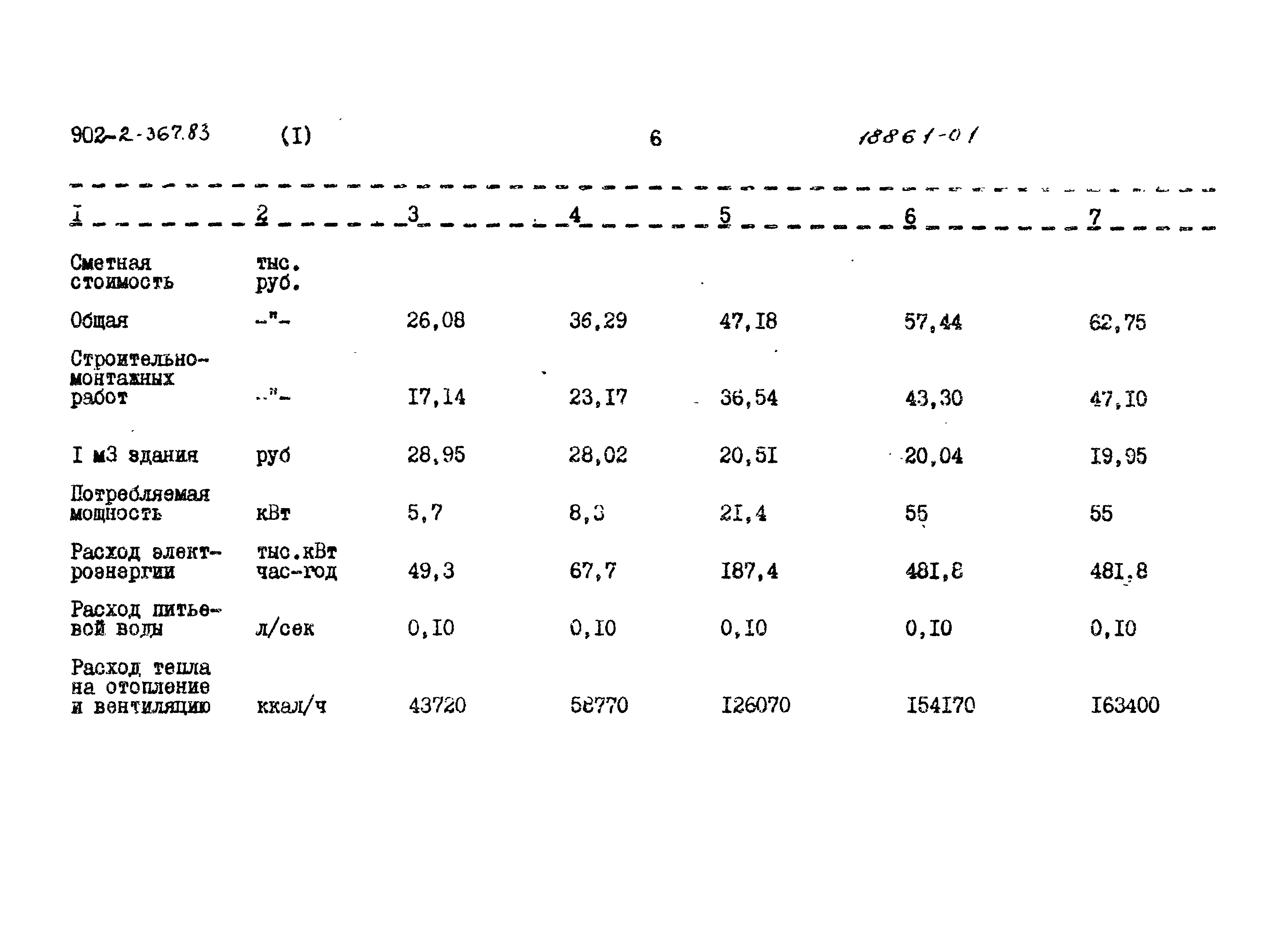 Типовой проект 902-2-371.83