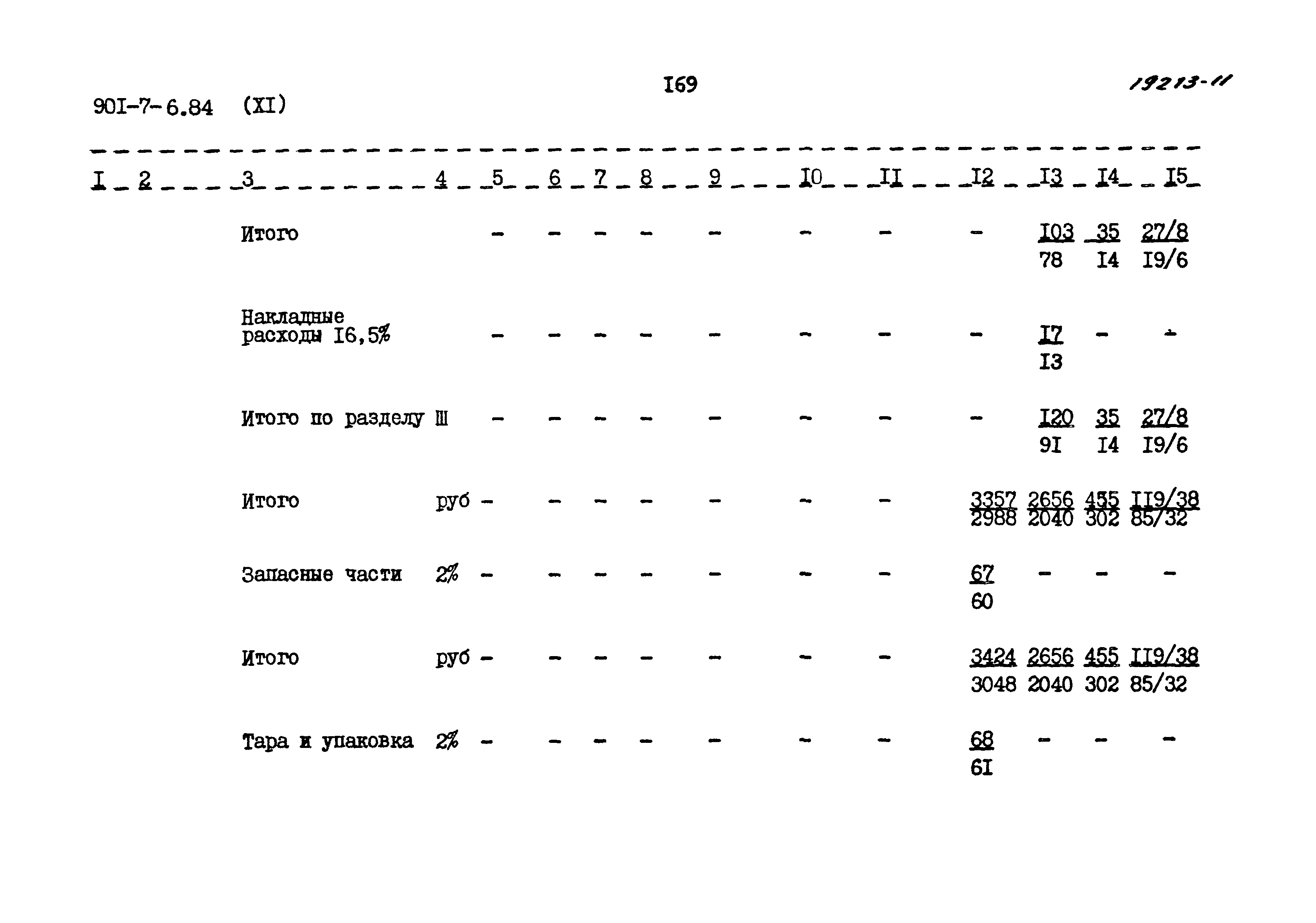 Типовой проект 901-7-6.84