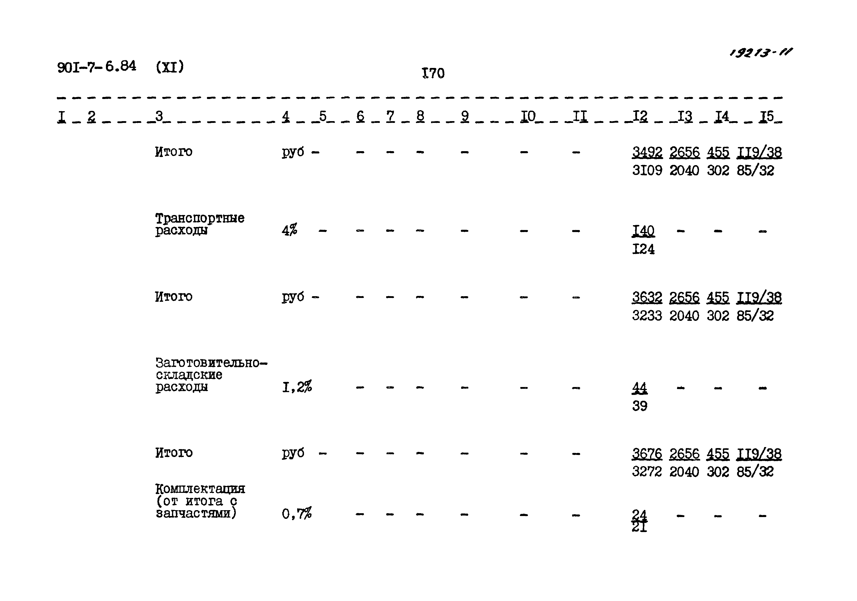 Типовой проект 901-7-6.84