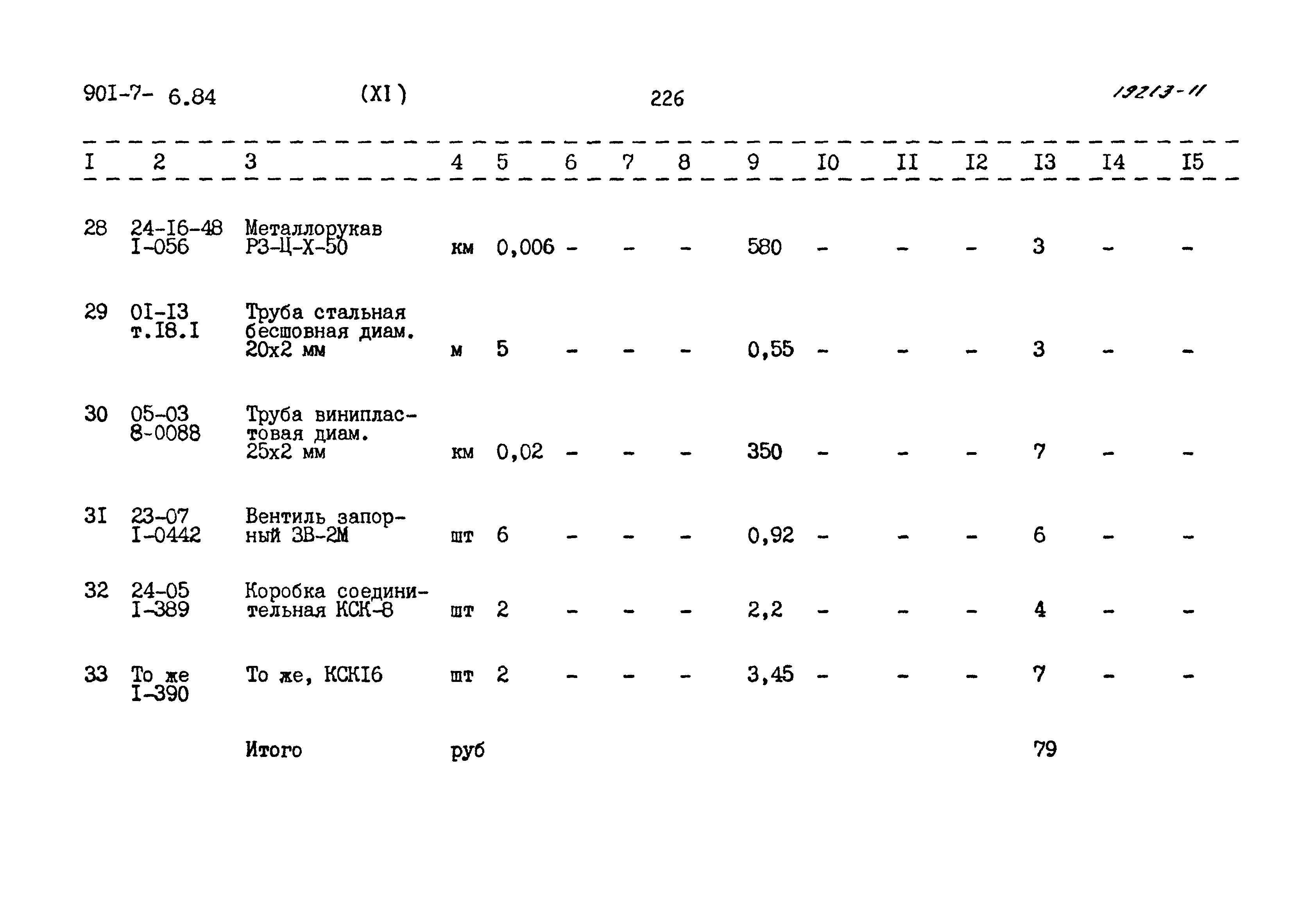 Типовой проект 901-7-6.84