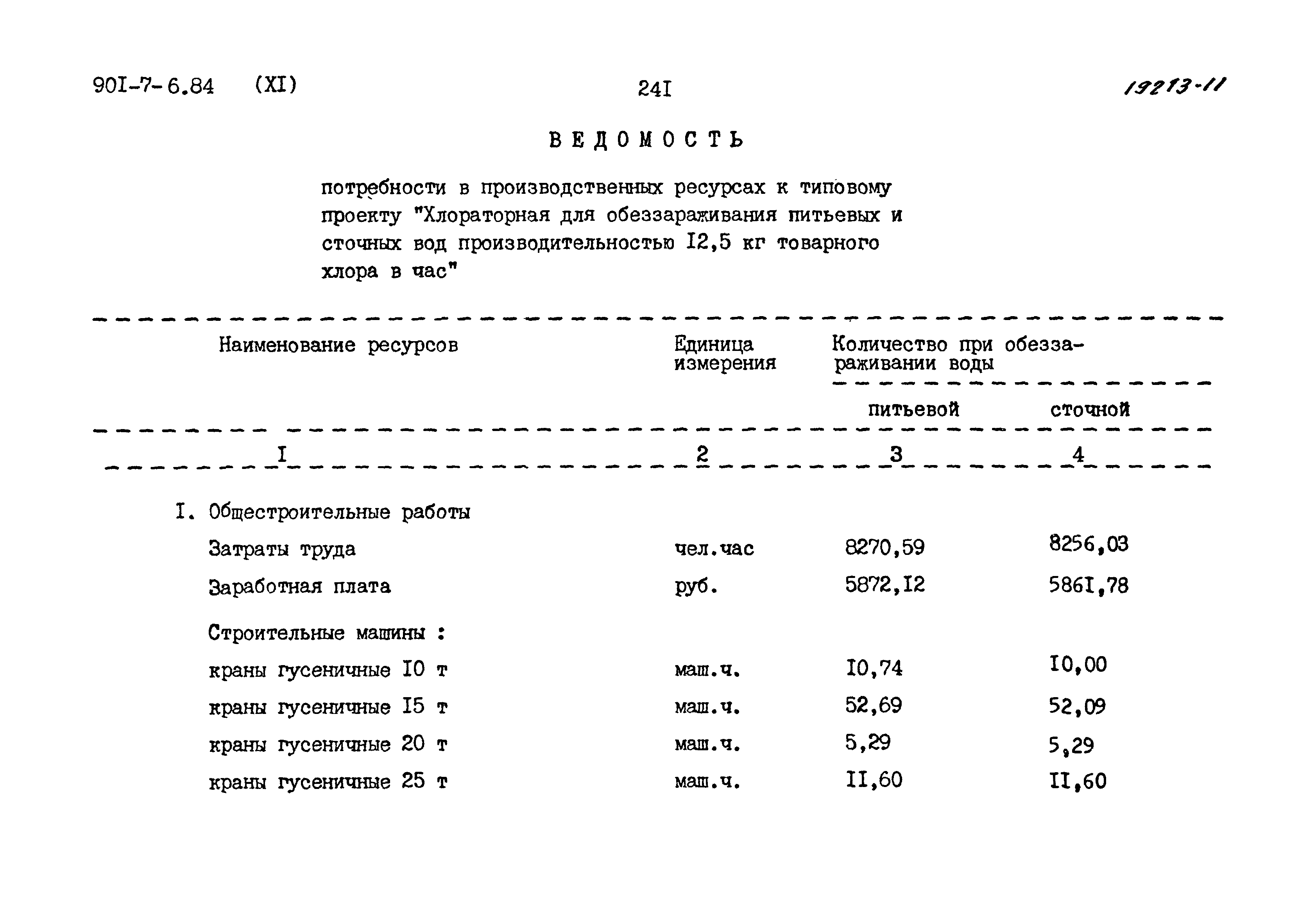 Типовой проект 901-7-6.84