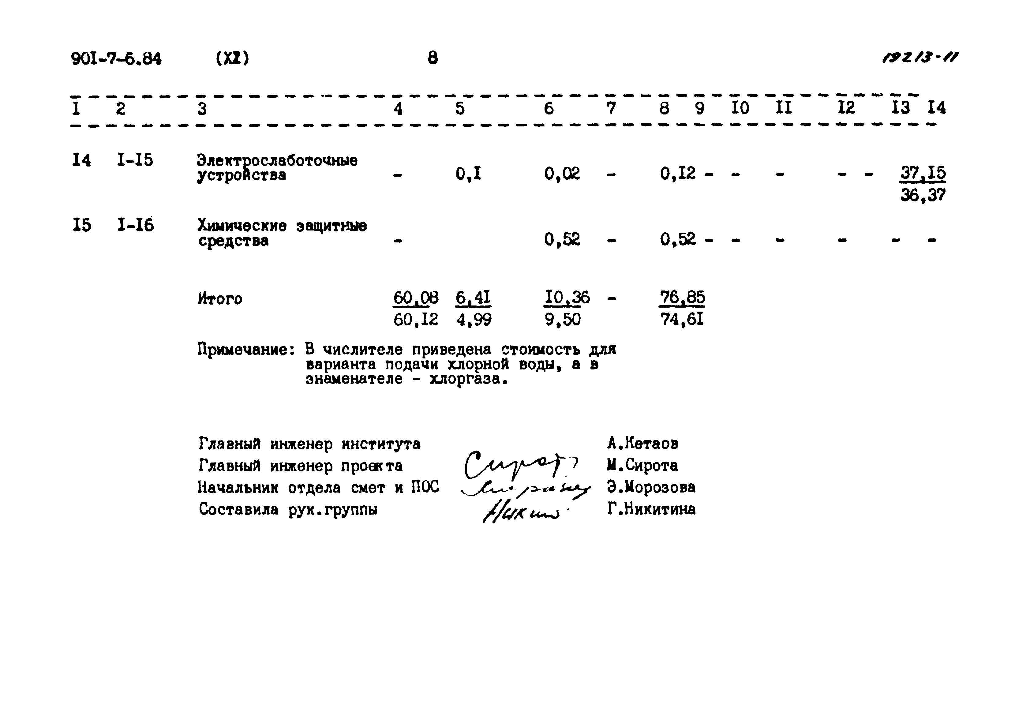 Типовой проект 901-7-6.84