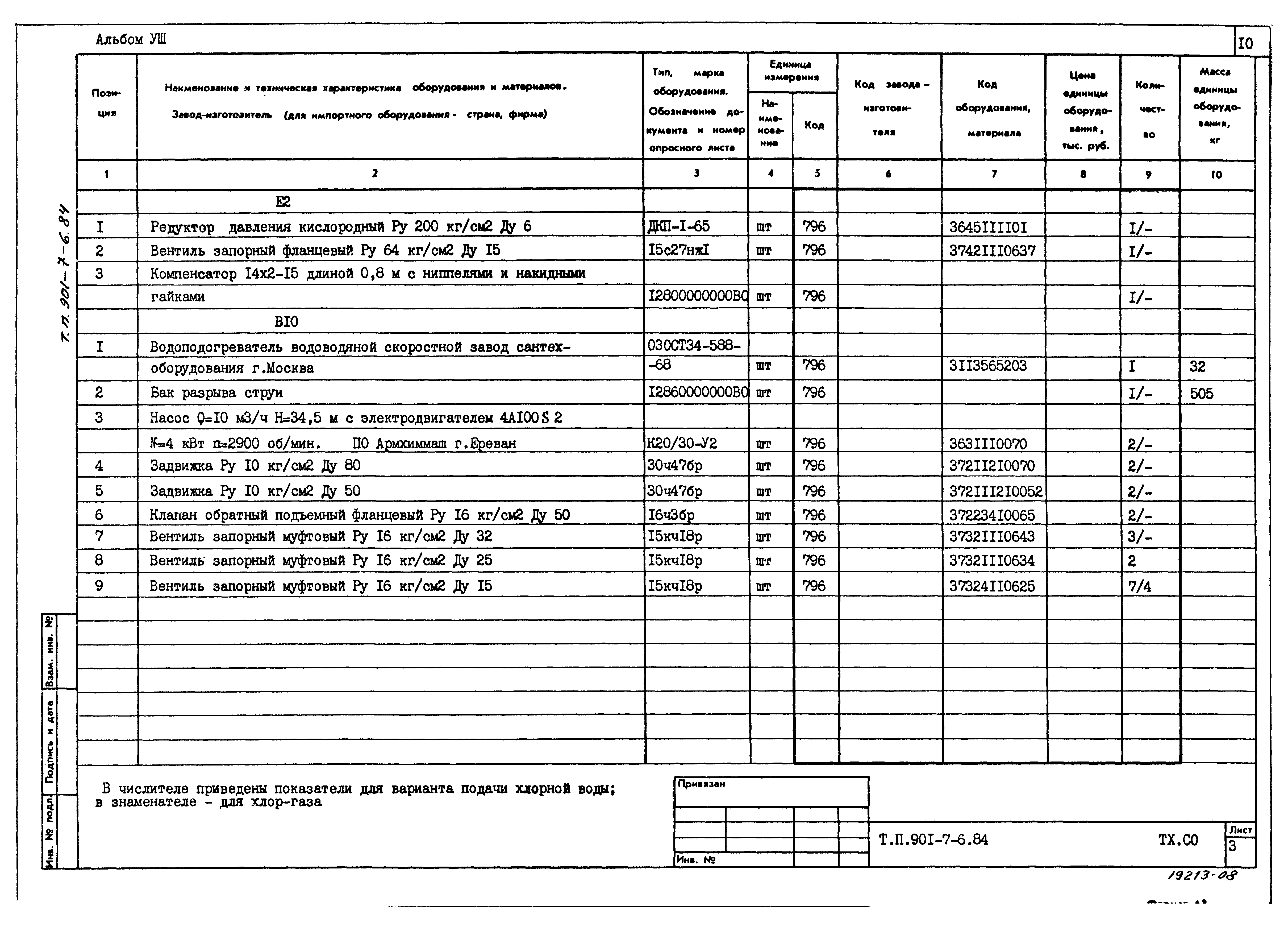 Типовой проект 901-7-6.84